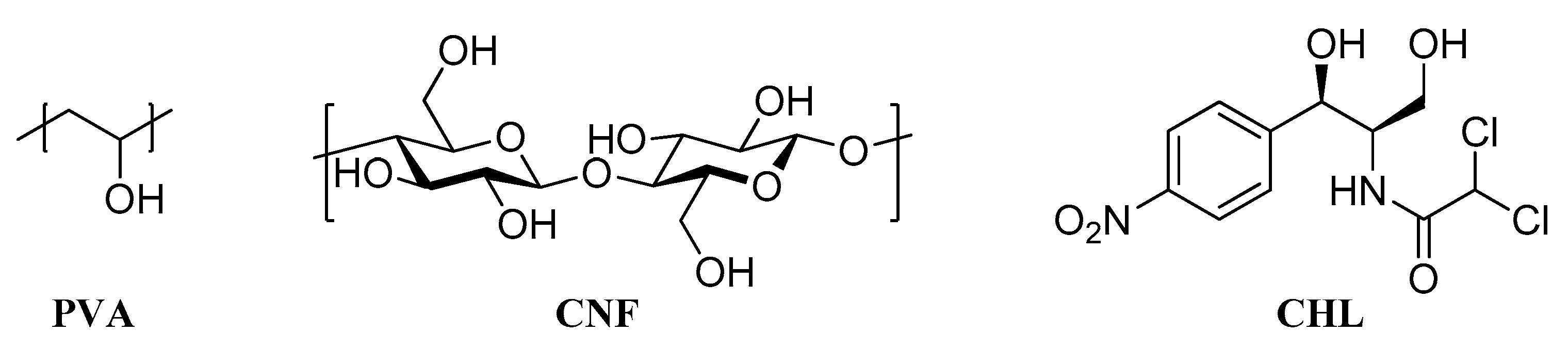 Jcs 05 00208 sch001 Jcs 05 00208 sch001