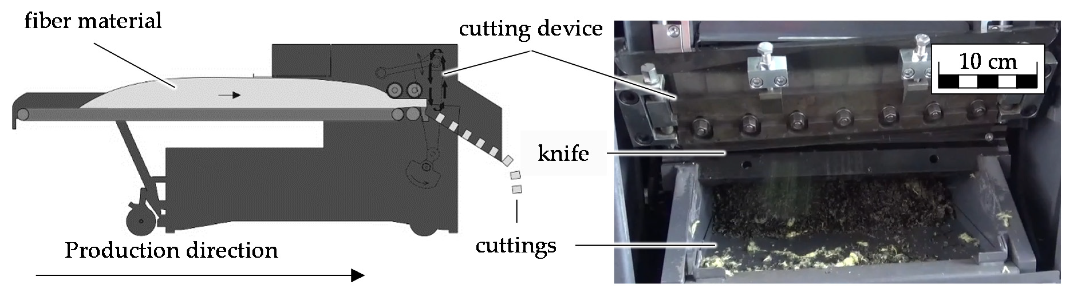 Jcs 05 00209 g001 550