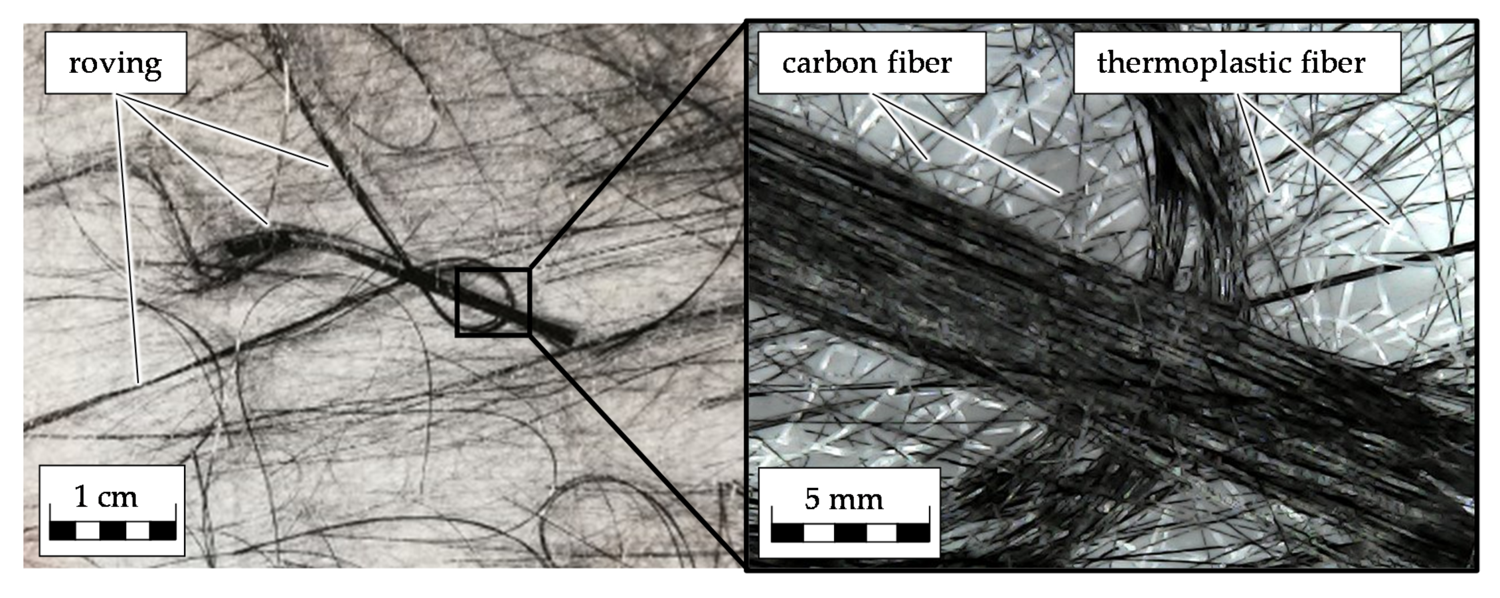 Jcs 05 00209 g003 550