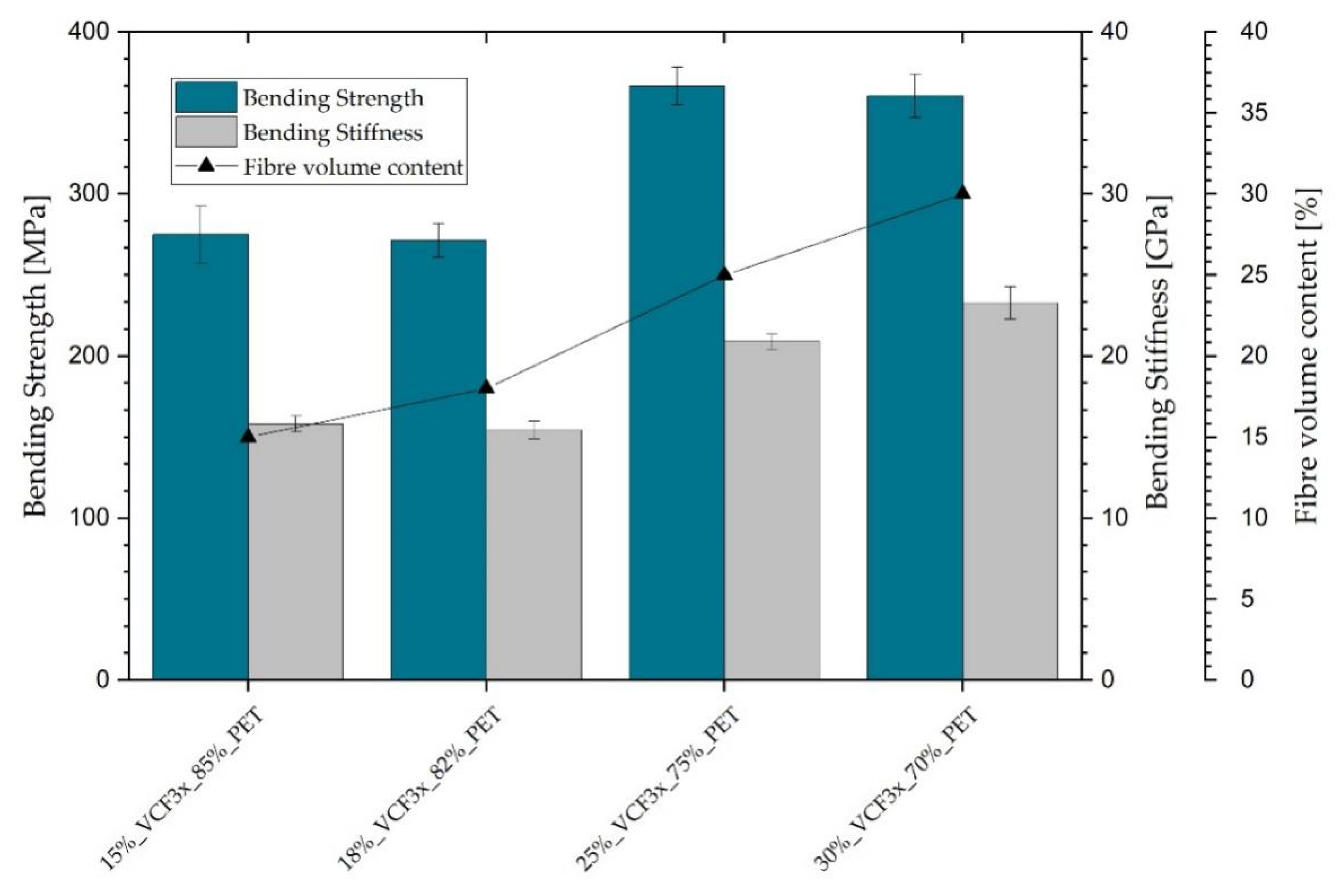 Jcs 05 00209 g005 550