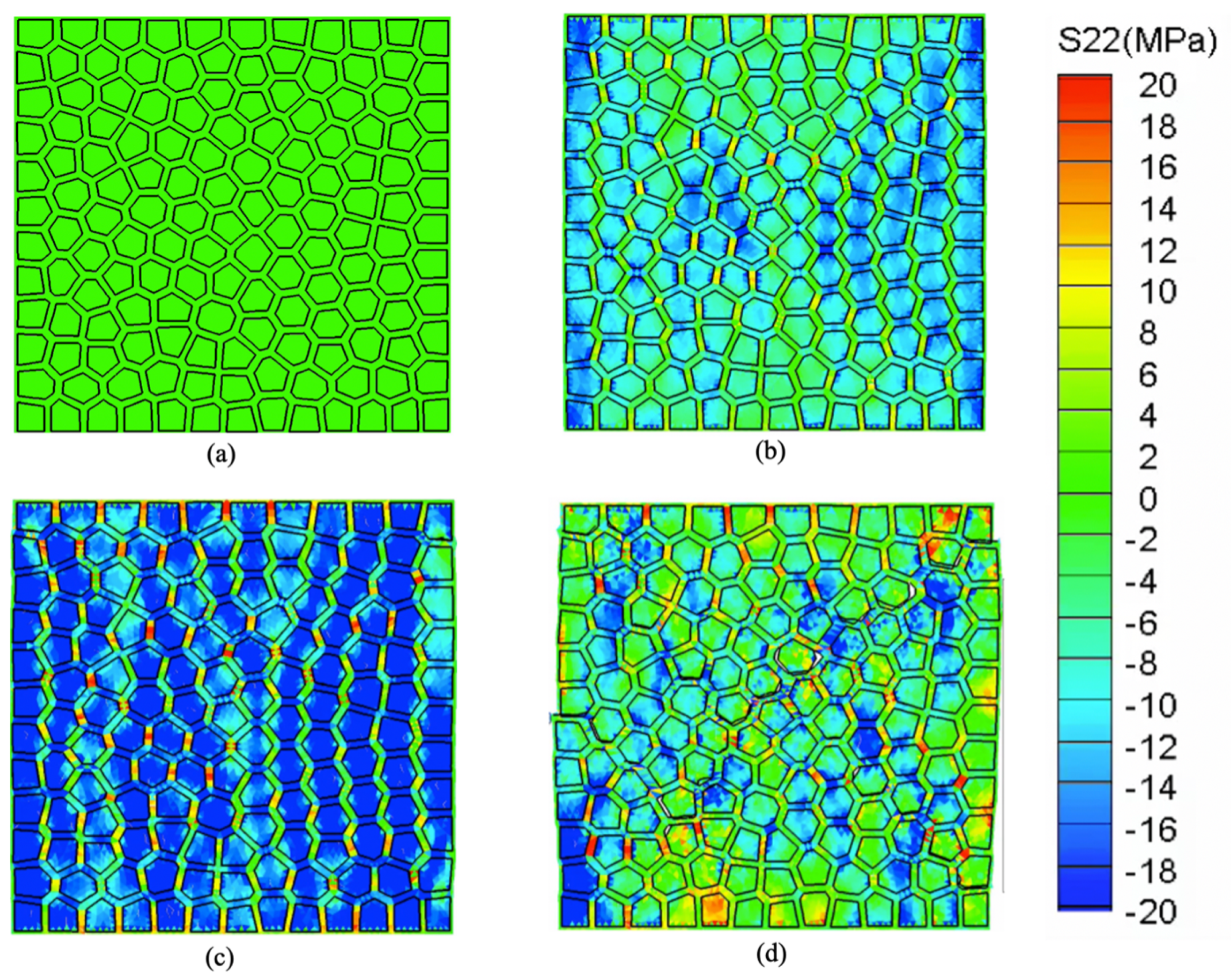 Jcs 05 00210 g003 550