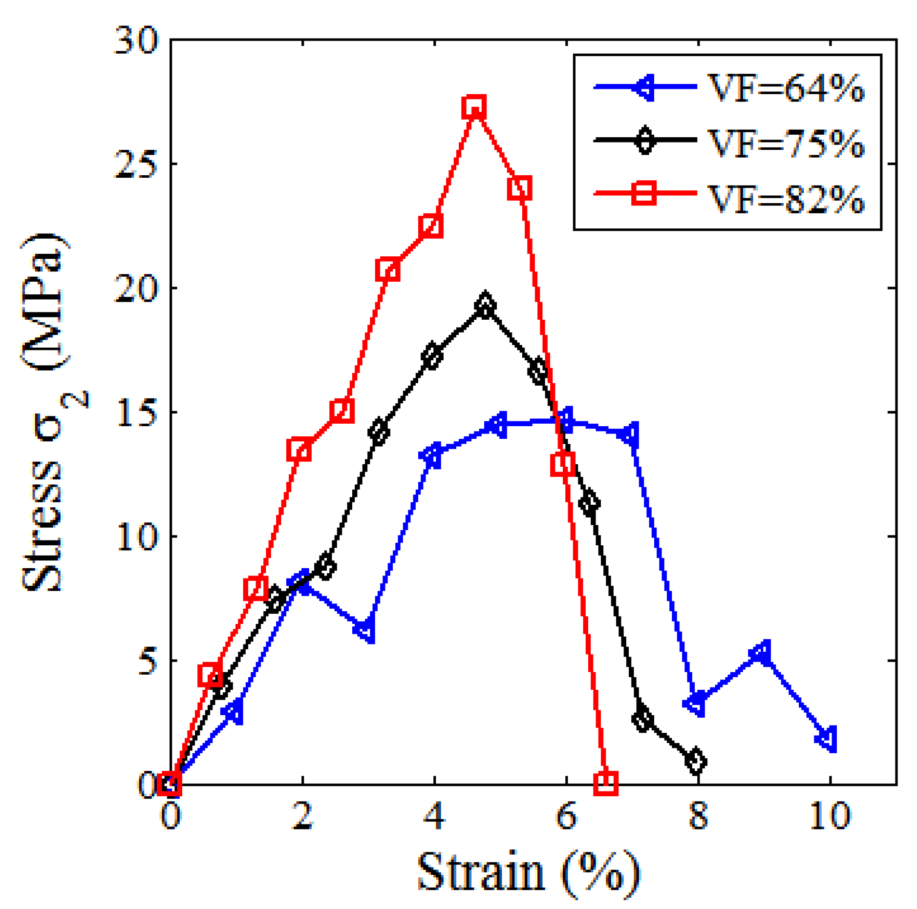 Jcs 05 00210 g005 550