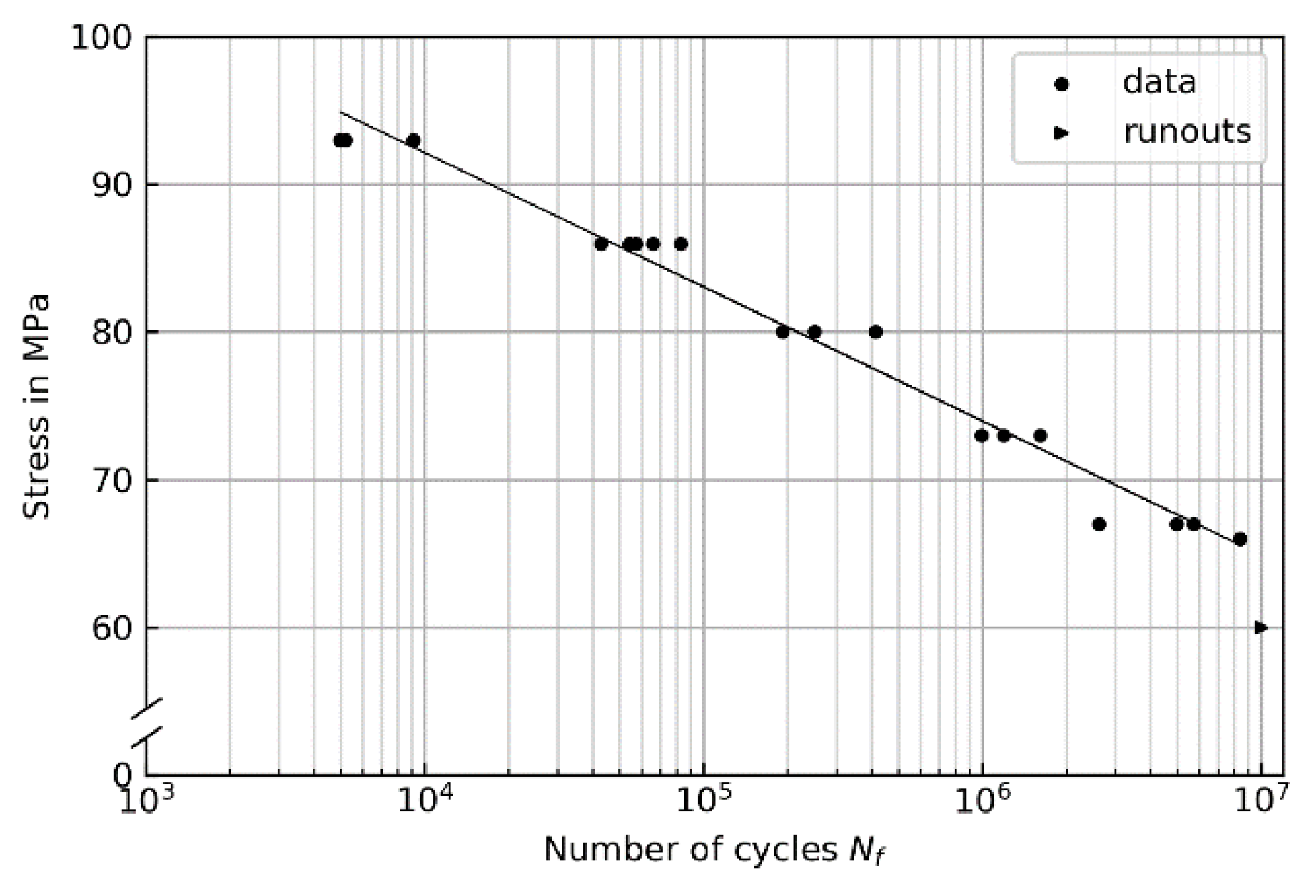 Jcs 05 00221 g009 Jcs 05 00221 g009