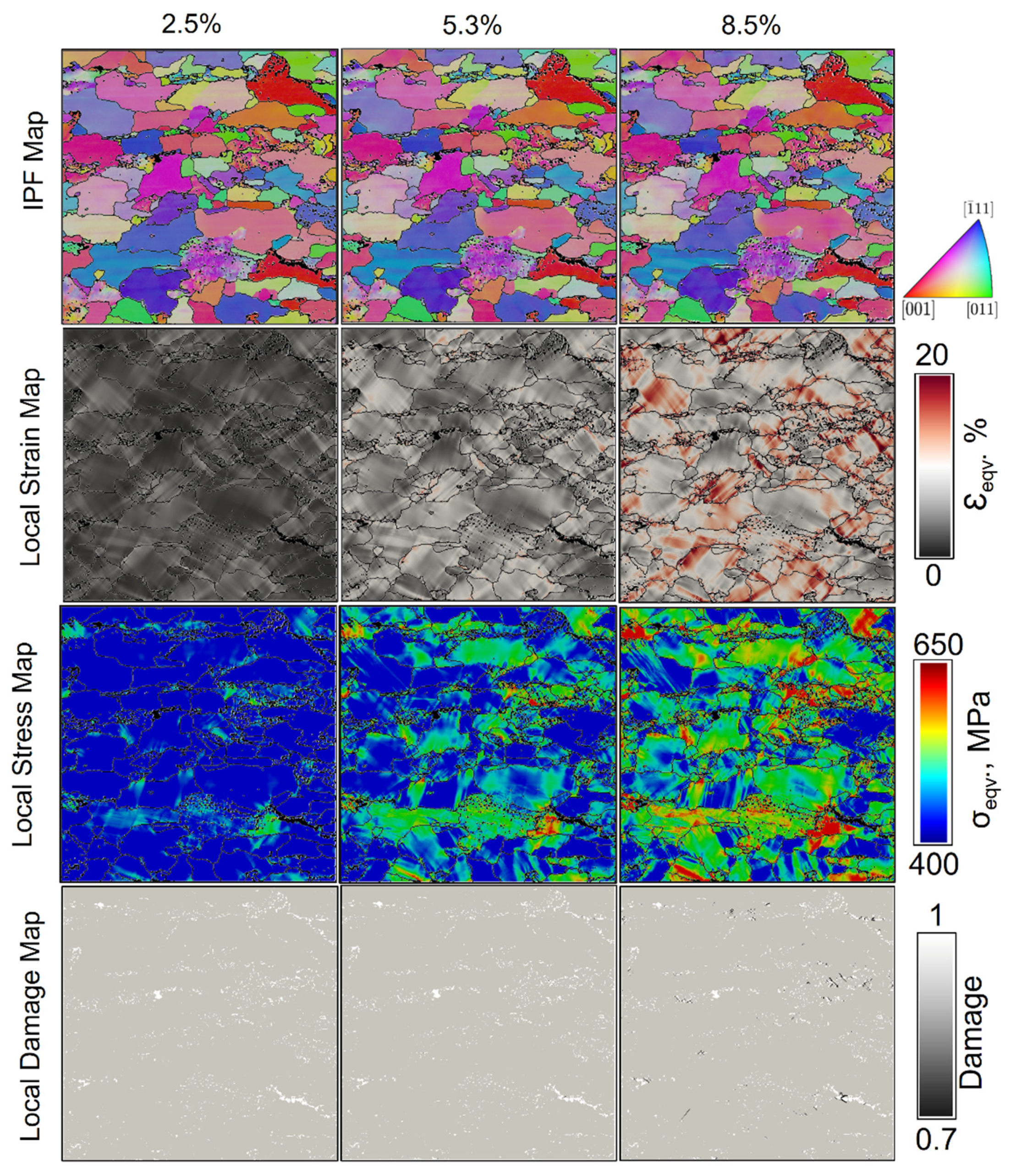 Jcs 05 00222 g004 Jcs 05 00222 g004