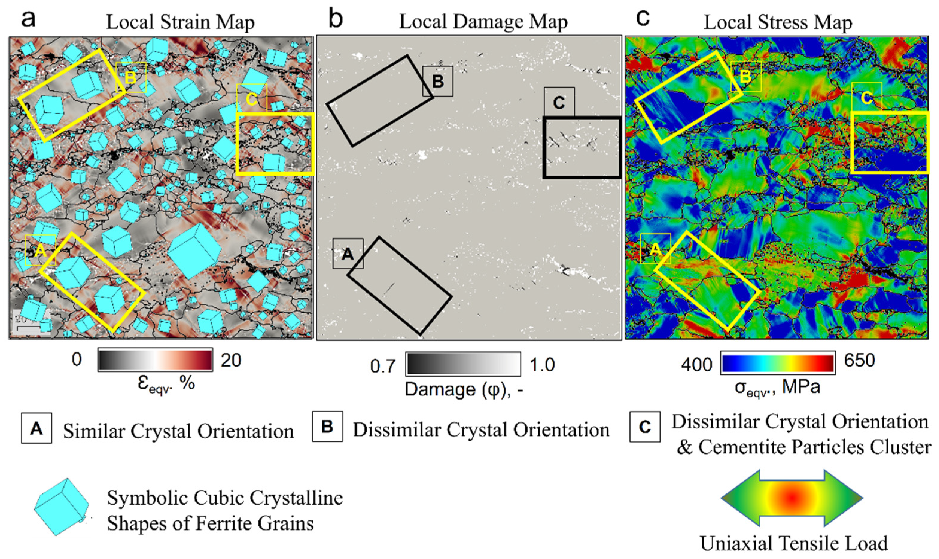 Jcs 05 00222 g005 Jcs 05 00222 g005