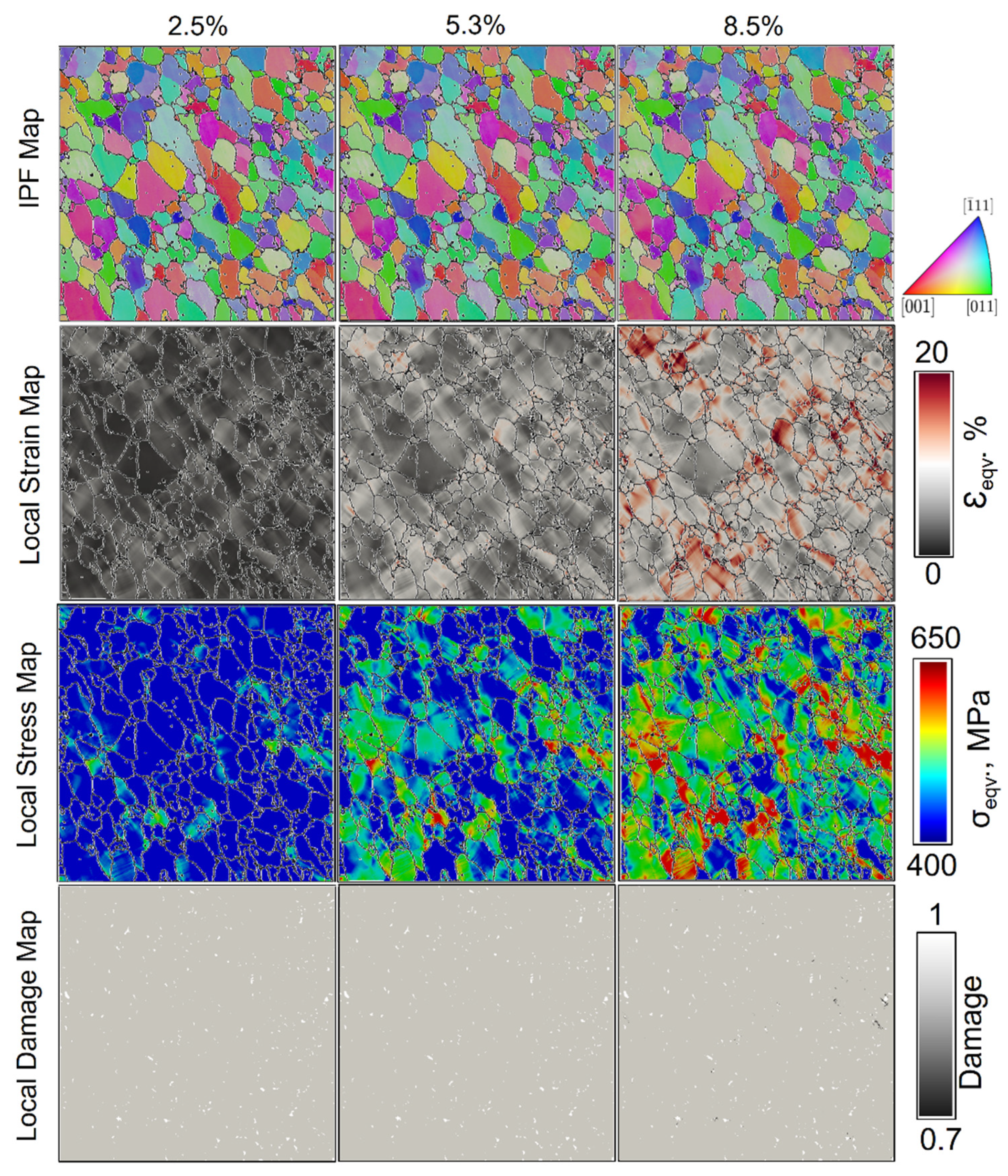 Jcs 05 00222 g006 Jcs 05 00222 g006