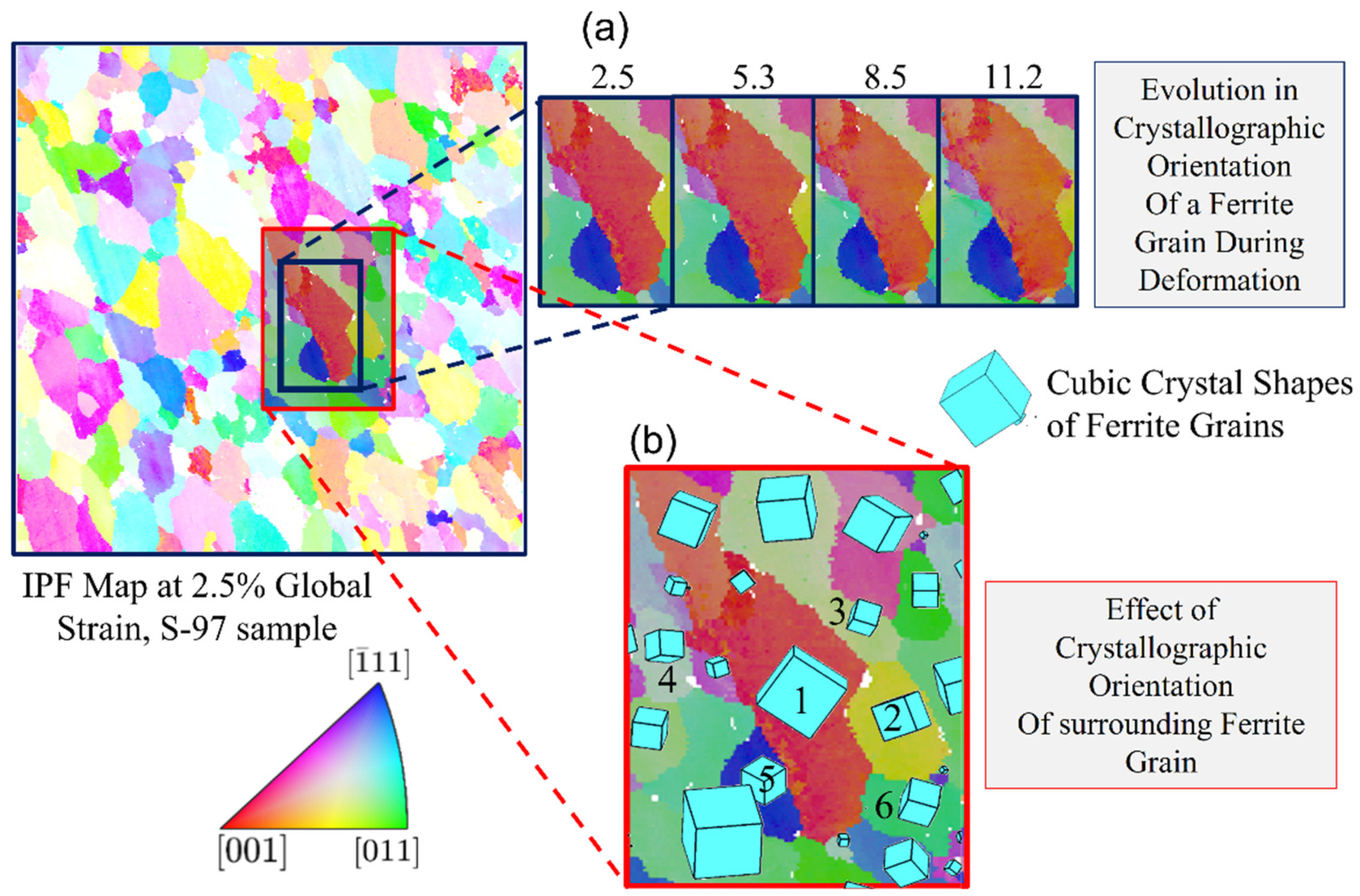 Jcs 05 00222 g007 Jcs 05 00222 g007
