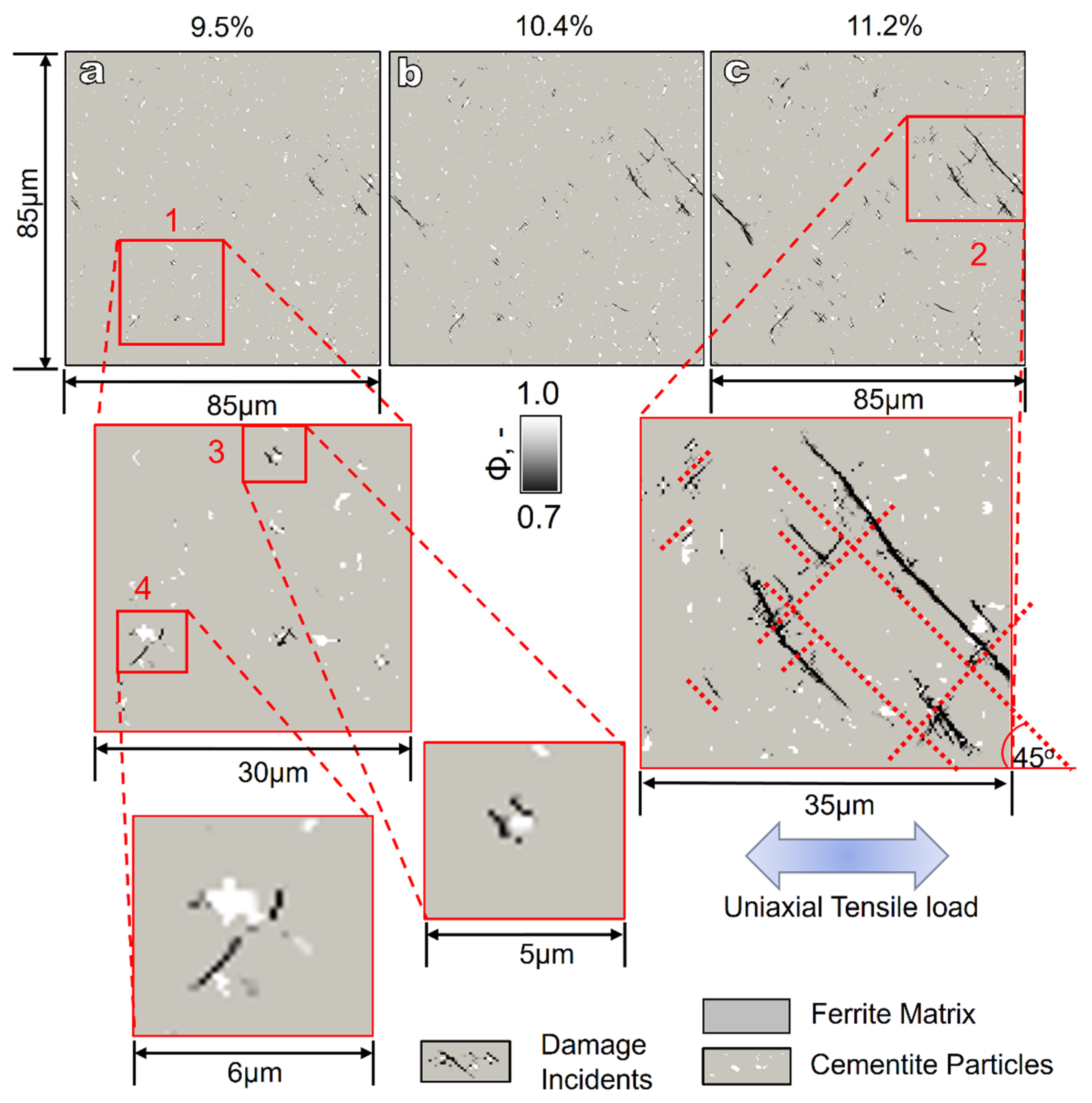 Jcs 05 00222 g008 Jcs 05 00222 g008