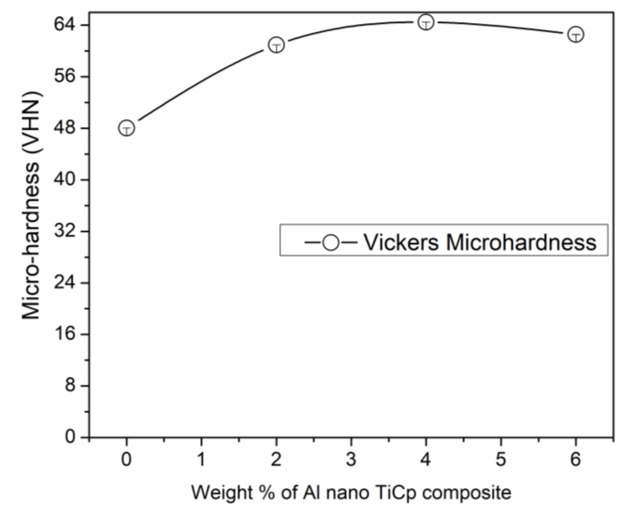 Jcs 05 00224 g004 550