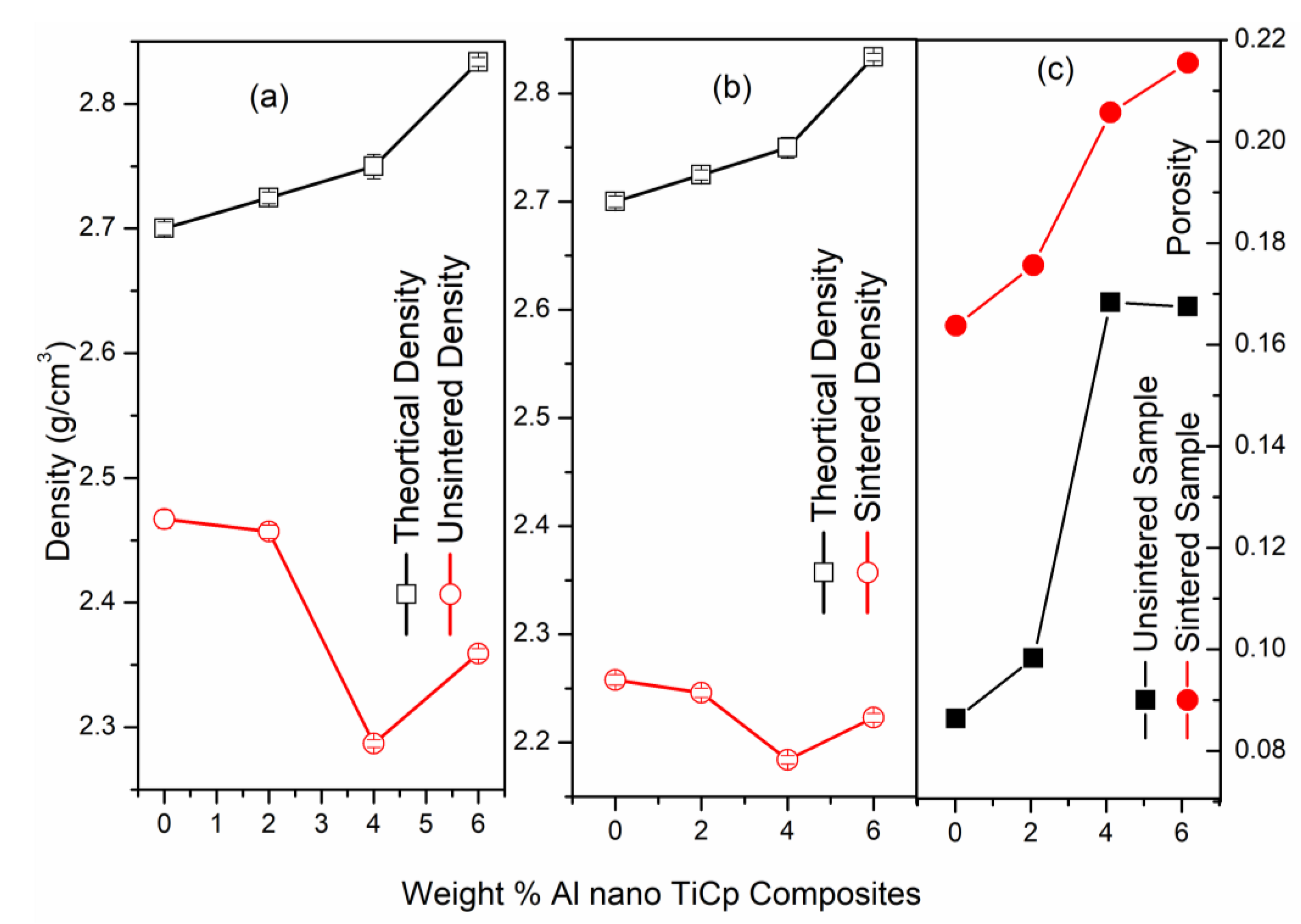 Jcs 05 00224 g005 550