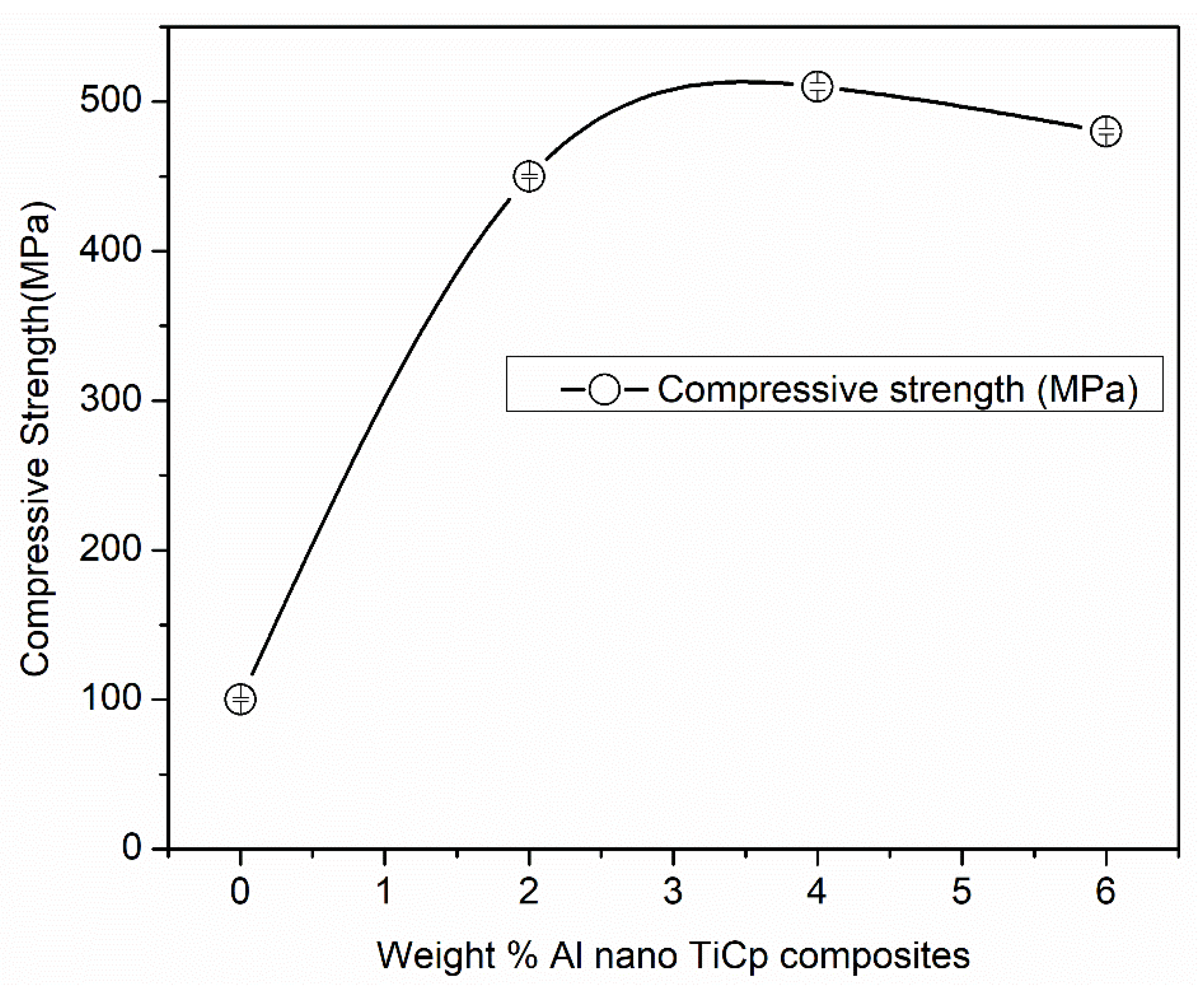 Jcs 05 00224 g006 550