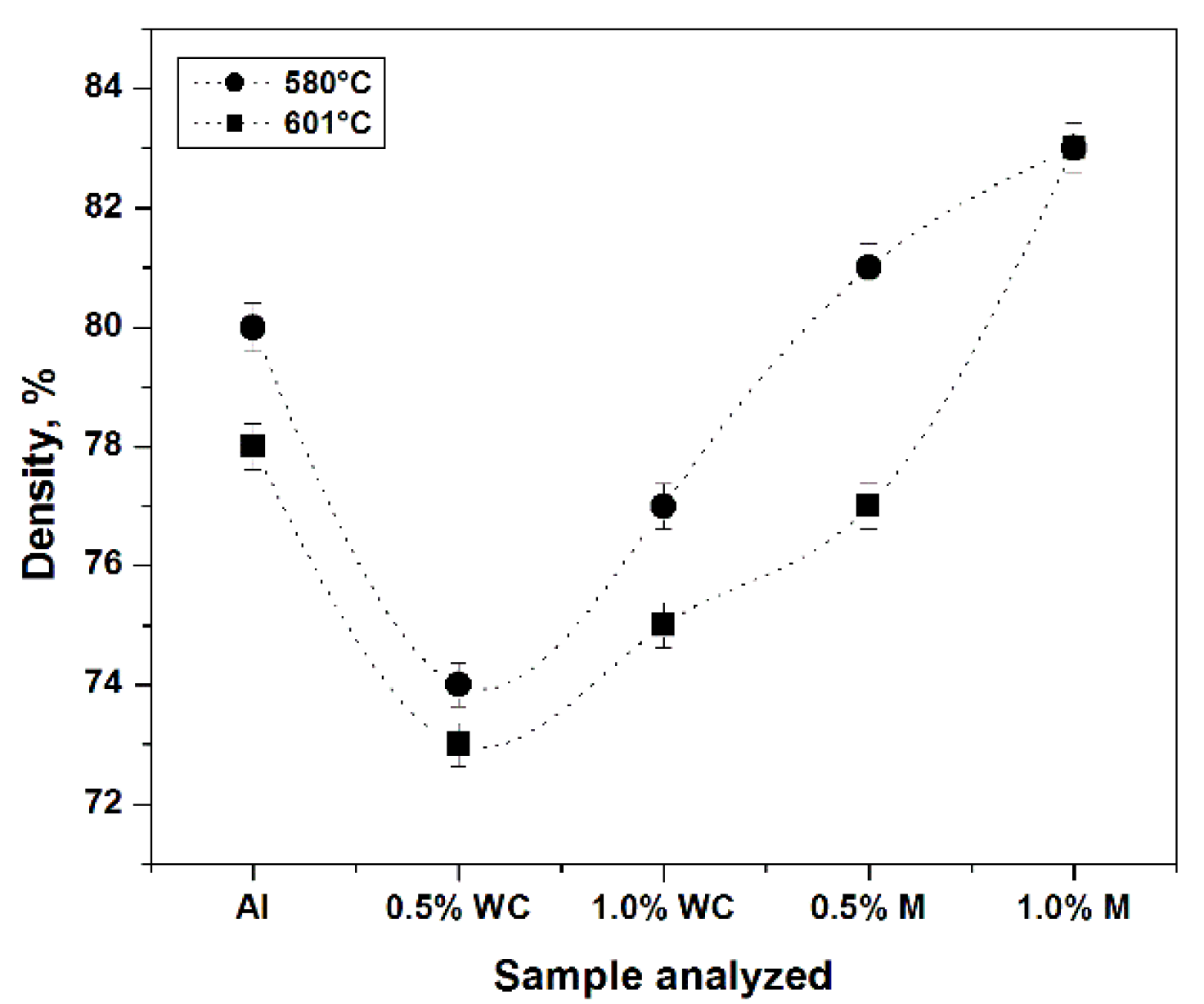 Jcs 05 00228 g003 Jcs 05 00228 g003