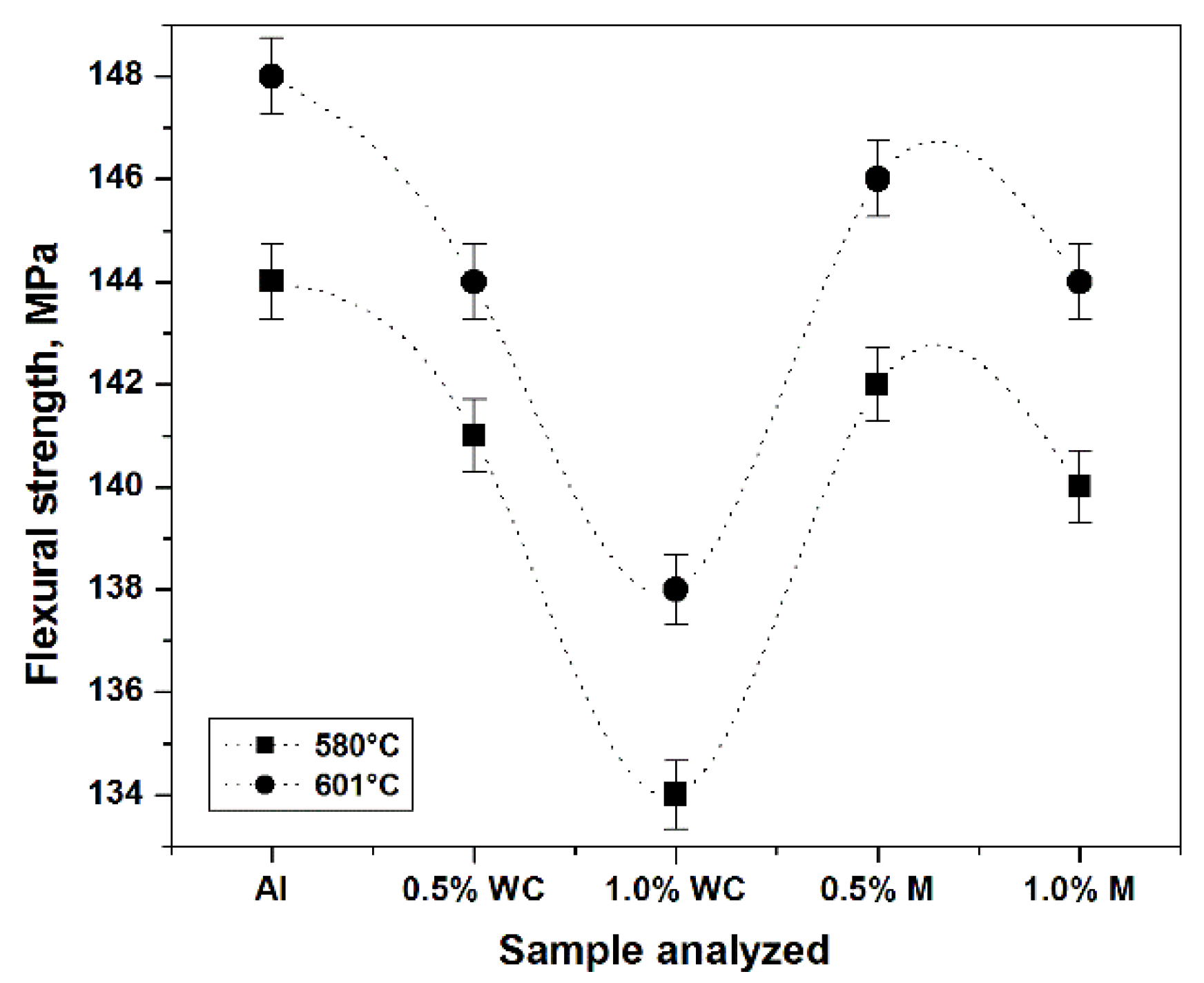 Jcs 05 00228 g008 Jcs 05 00228 g008