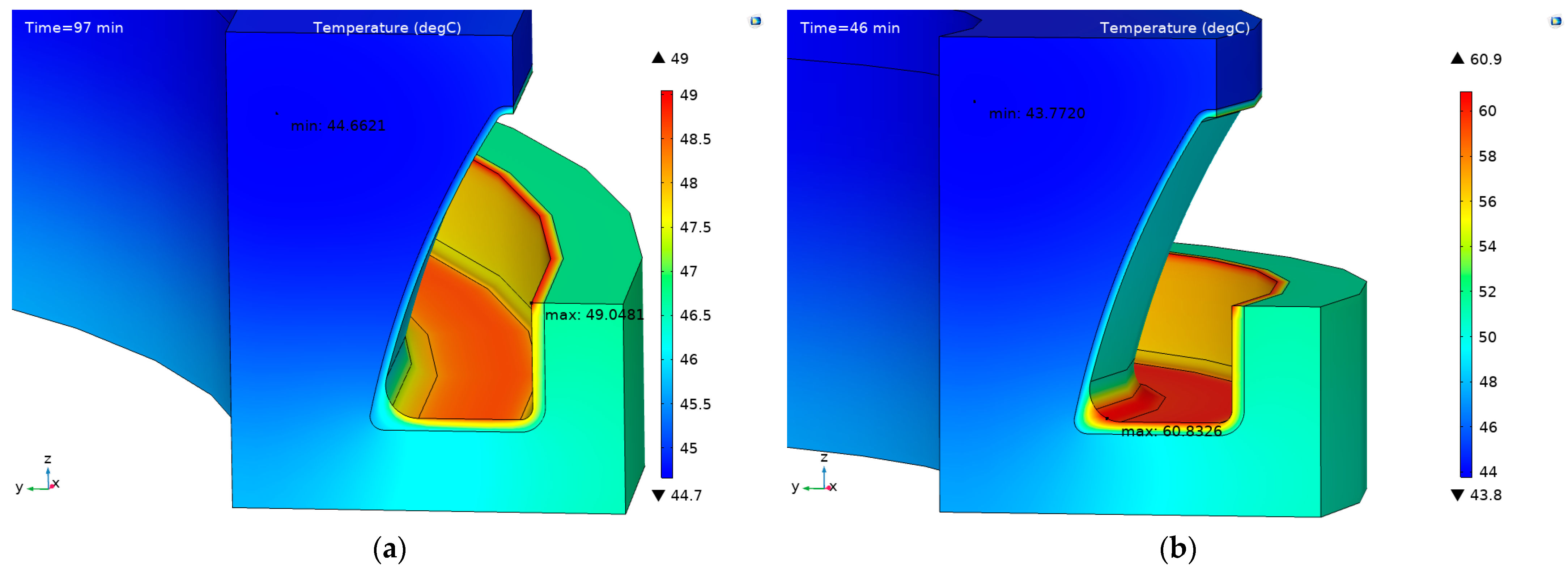Jcs 05 00229 g007 550