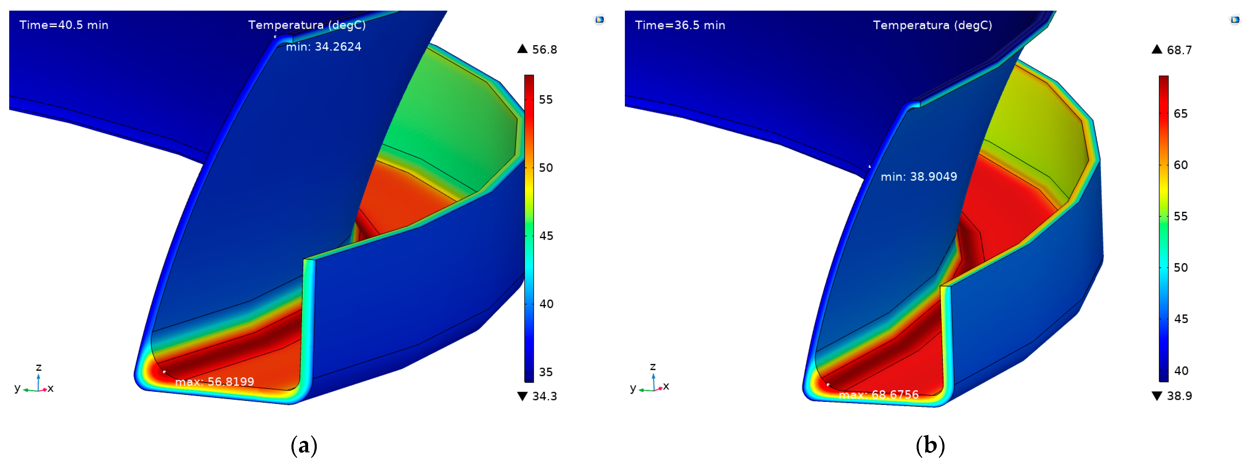 Jcs 05 00229 g013 550