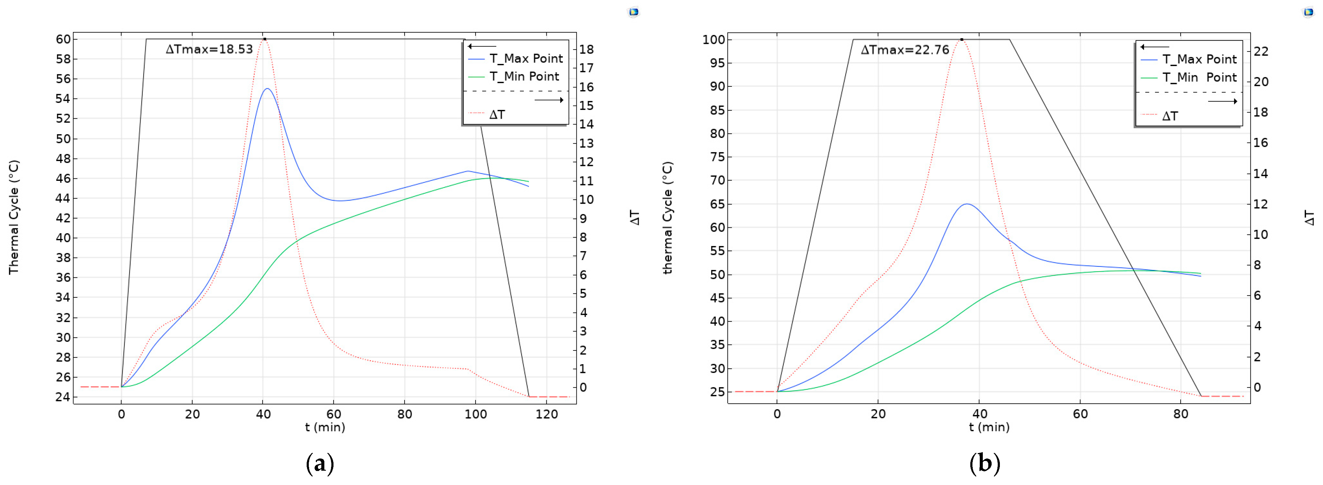Jcs 05 00229 g015 550