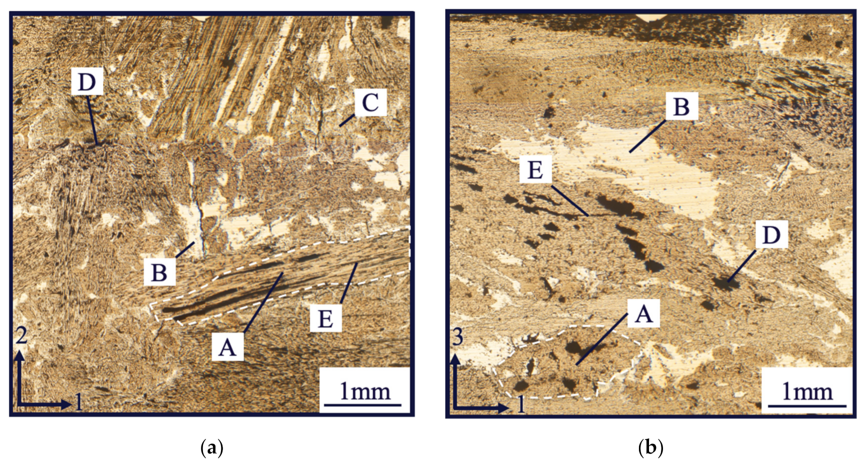 Jcs 05 00230 g001 550