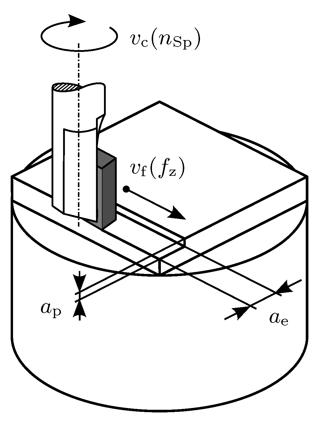 Jcs 05 00235 g003 550