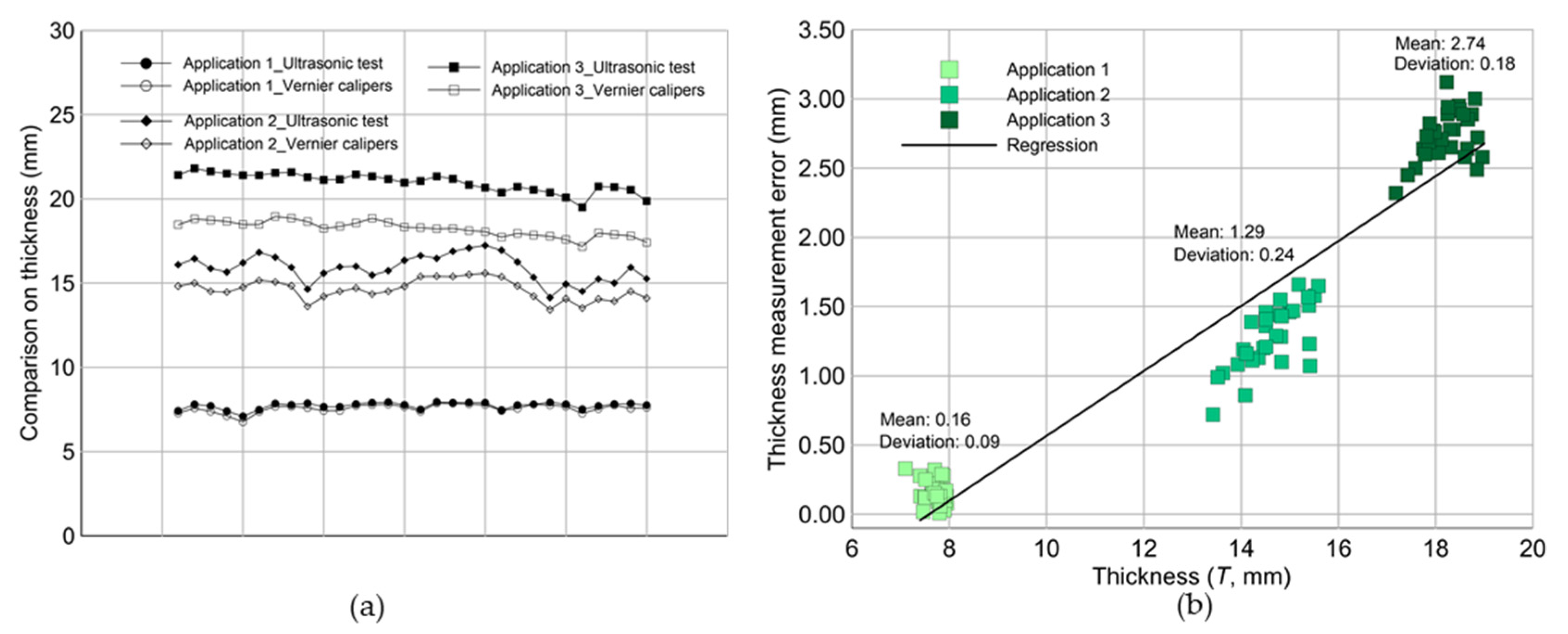 Jcs 05 00238 g004 550