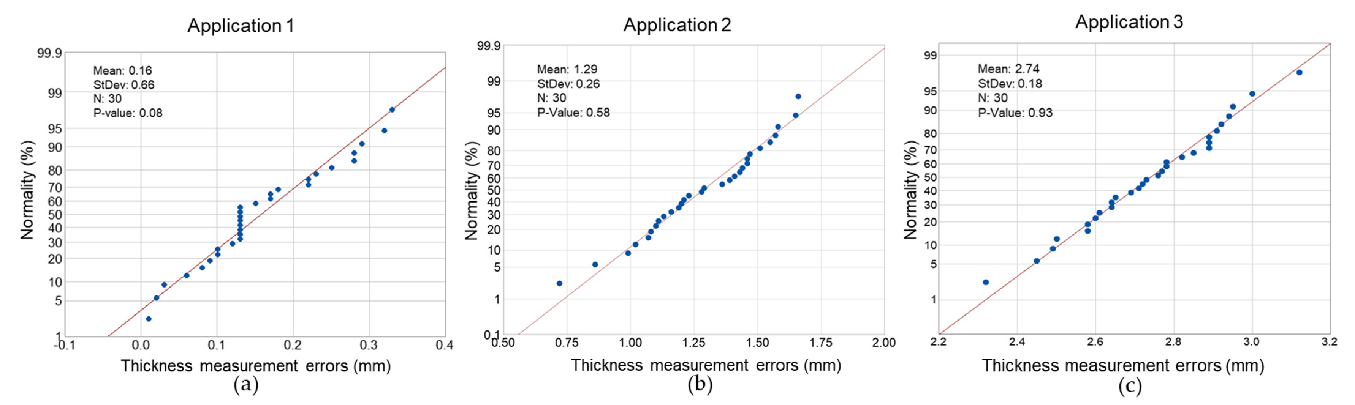 Jcs 05 00238 g006 550