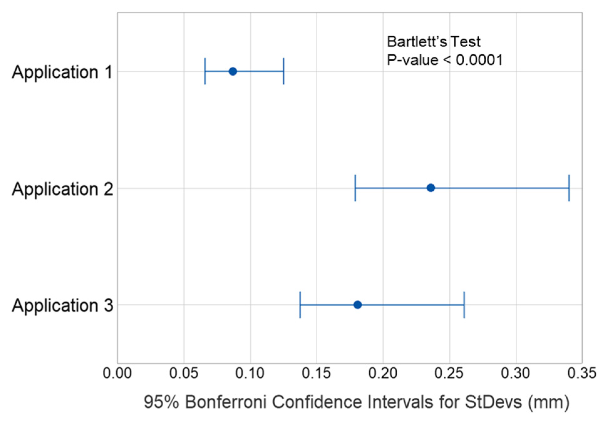 Jcs 05 00238 g007 550
