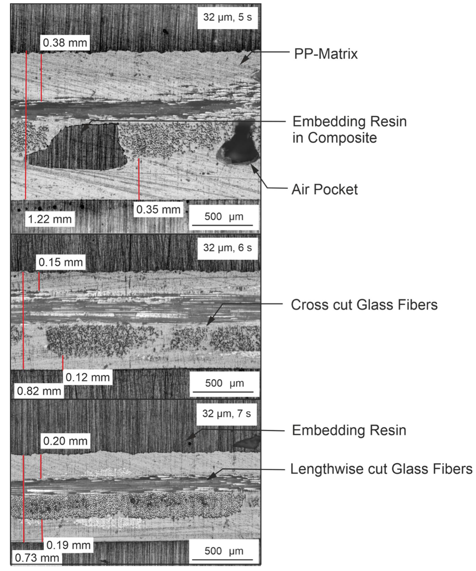 Jcs 05 00239 g004 550