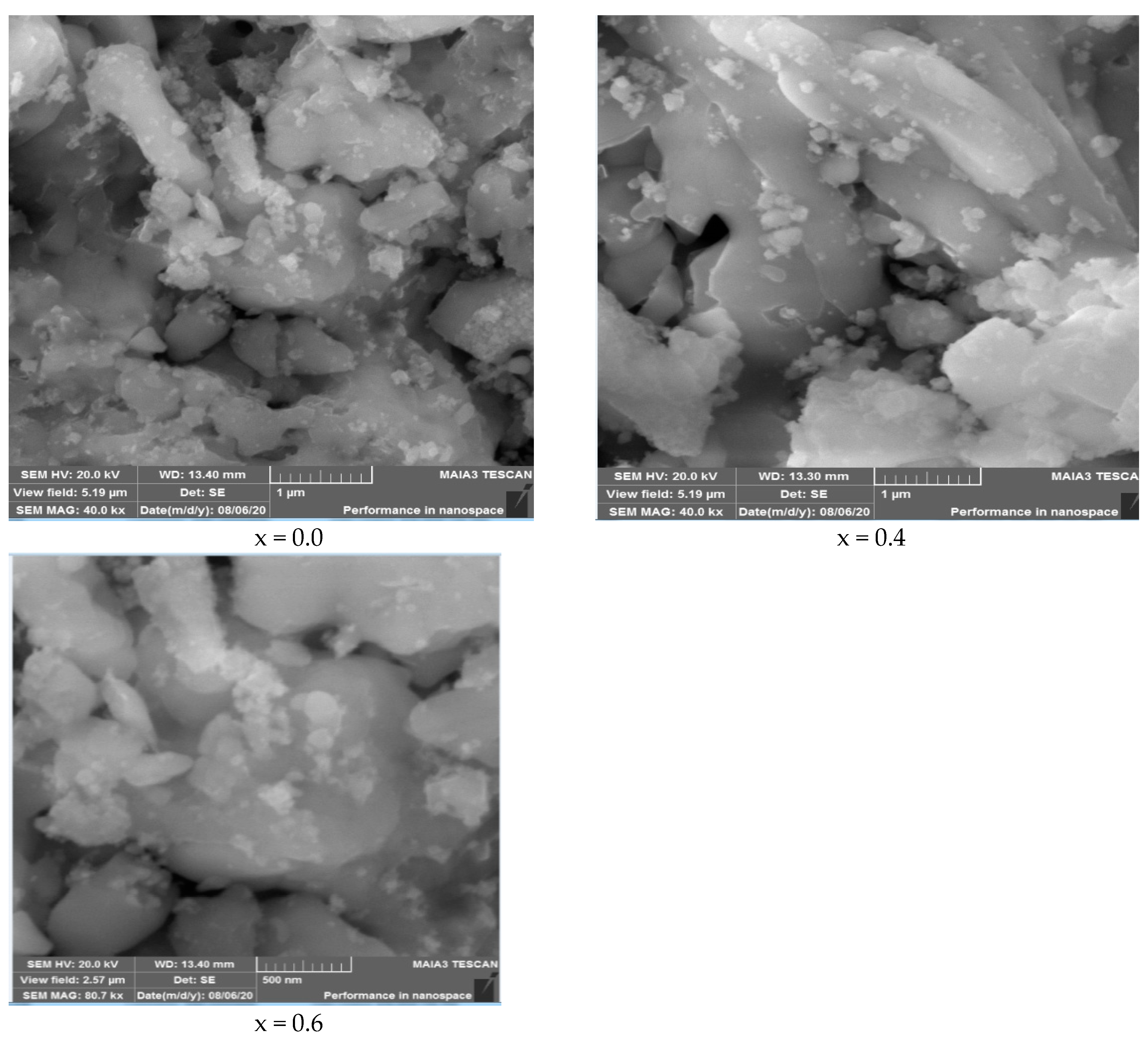 Jcs 05 00247 g003 550