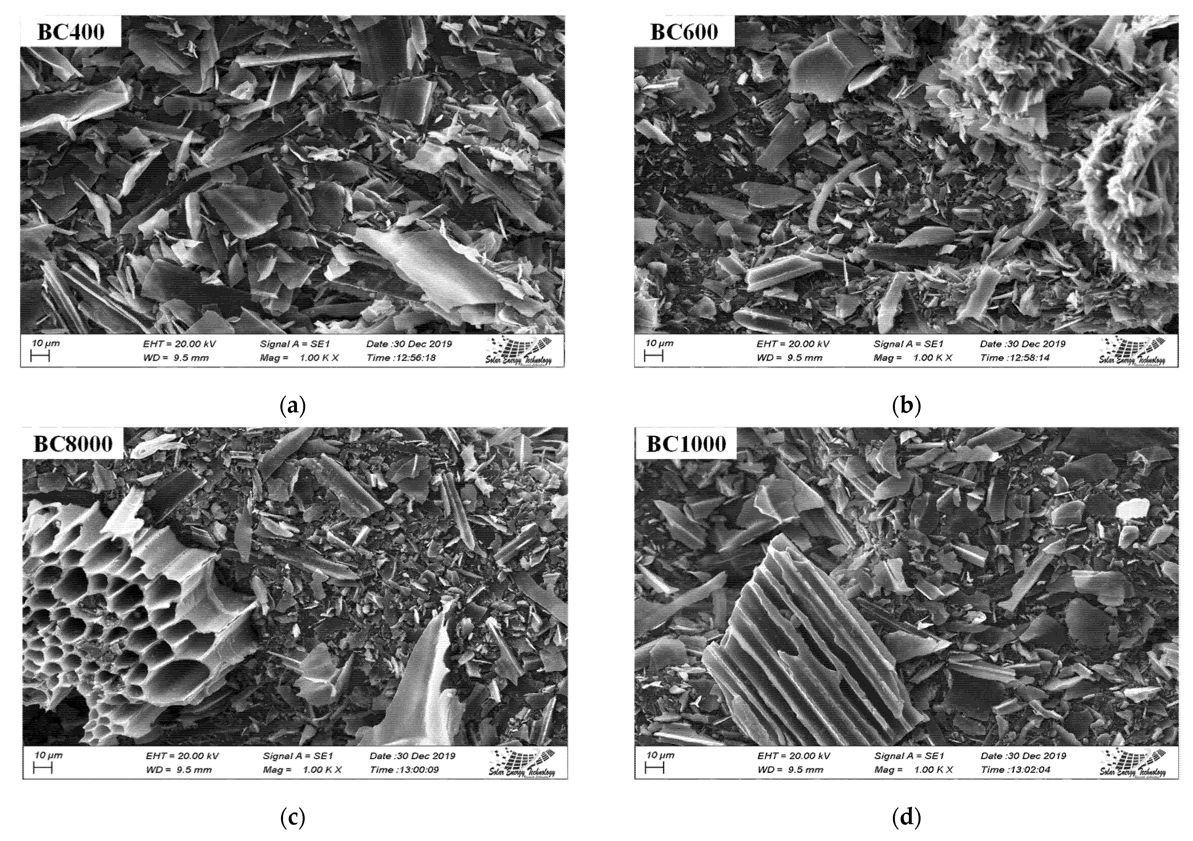 Jcs 05 00249 g003 550