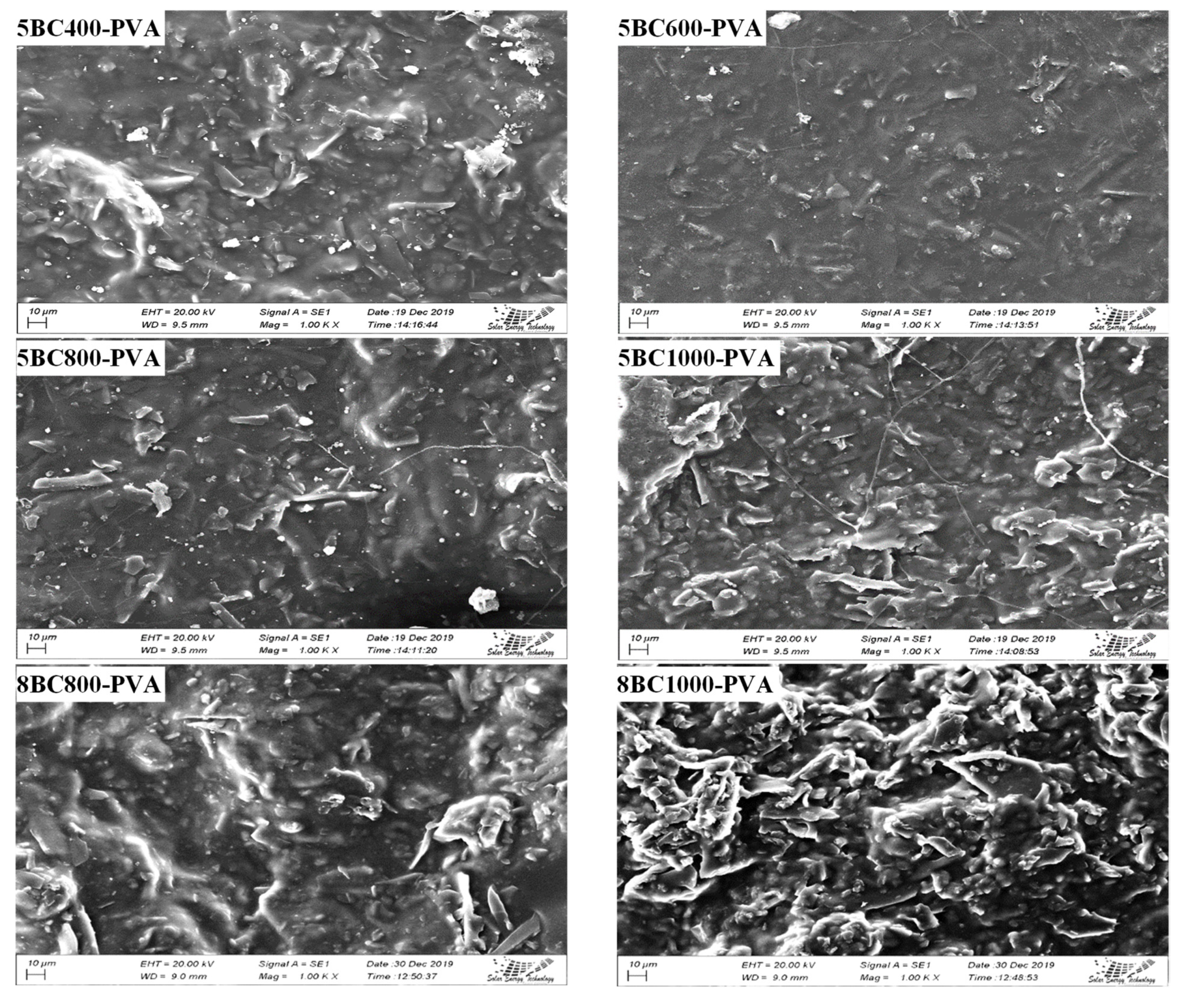 Jcs 05 00249 g005a 550