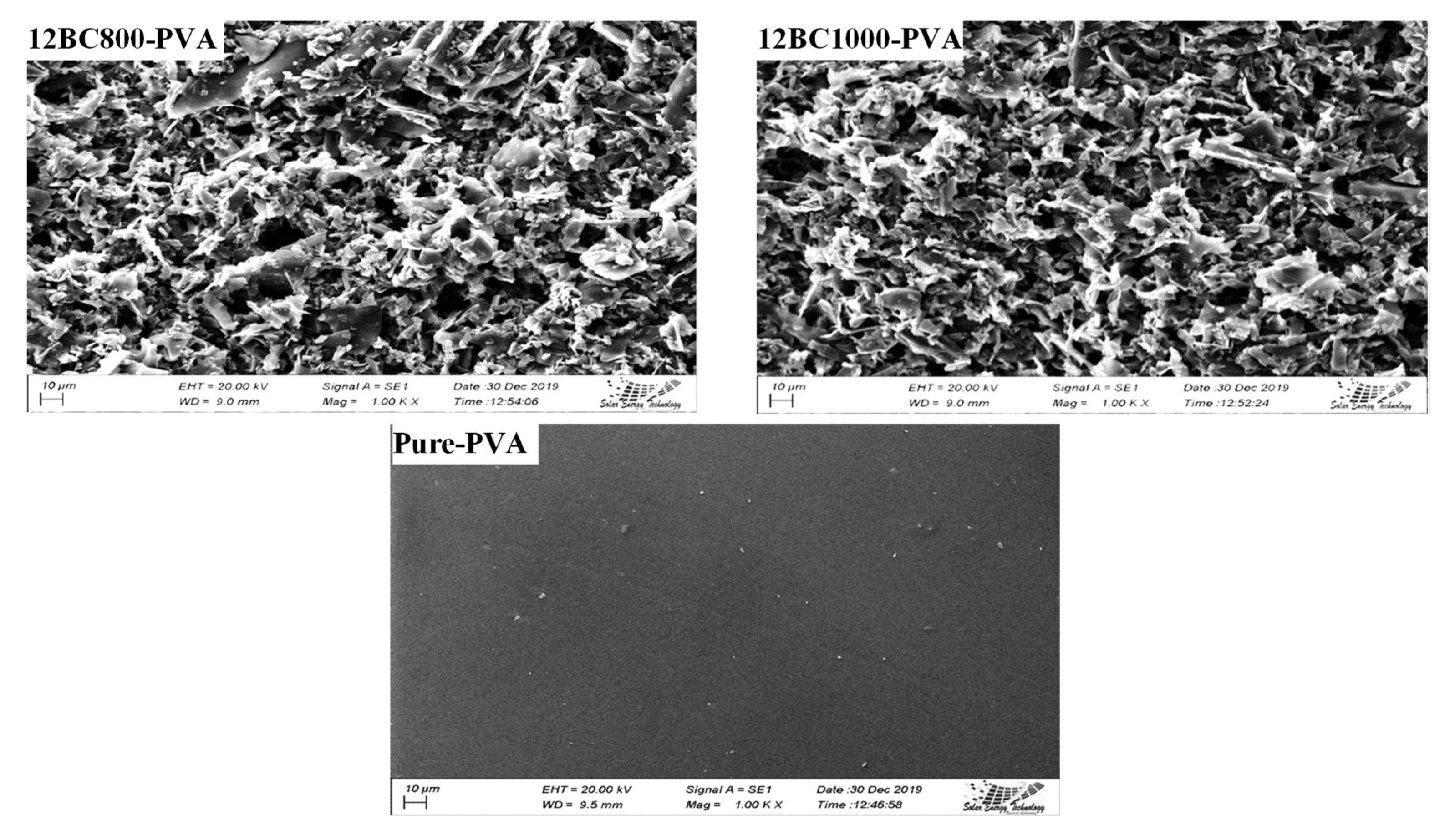 Jcs 05 00249 g005b 550