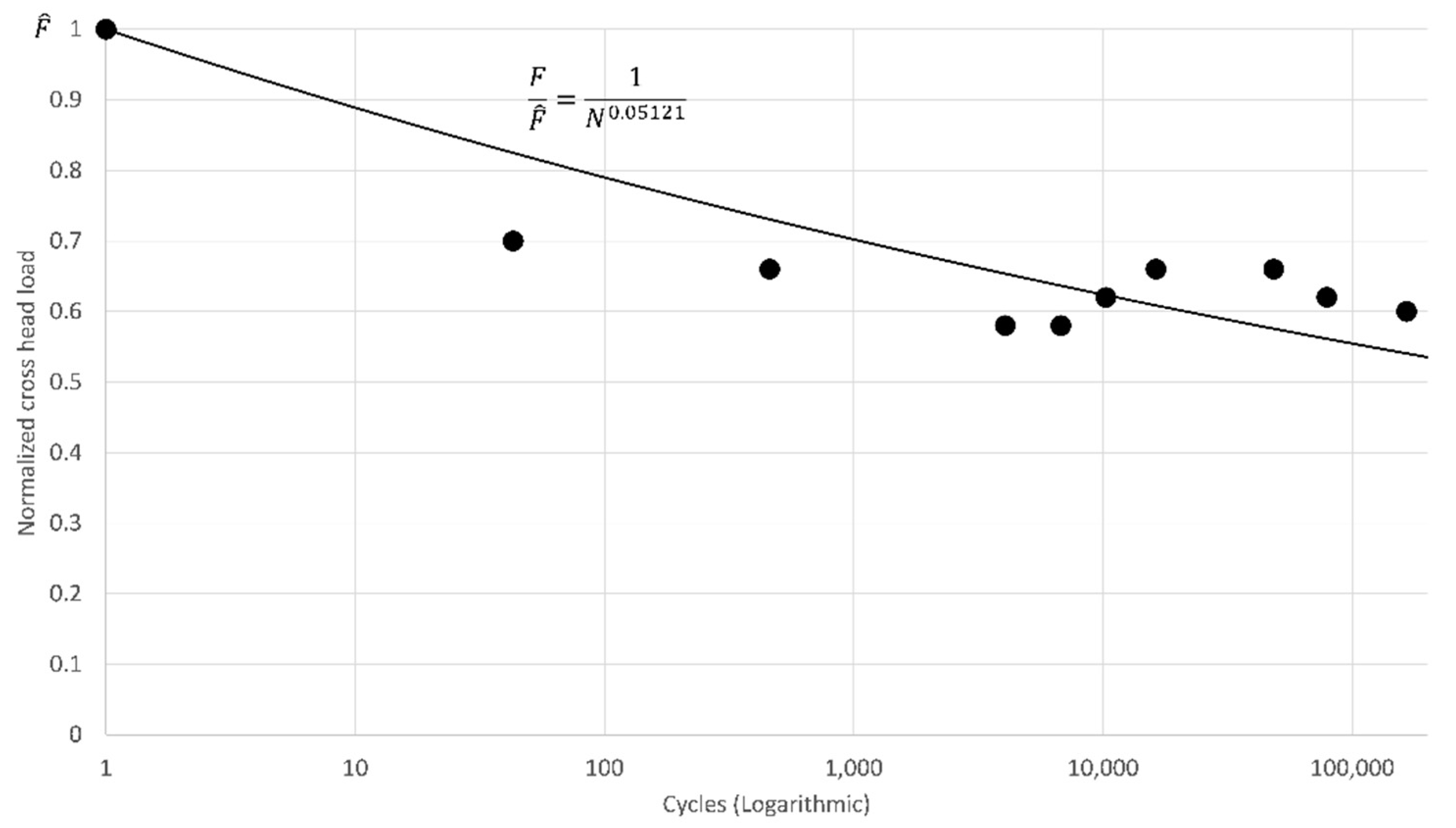 Jcs 05 00251 g012 550