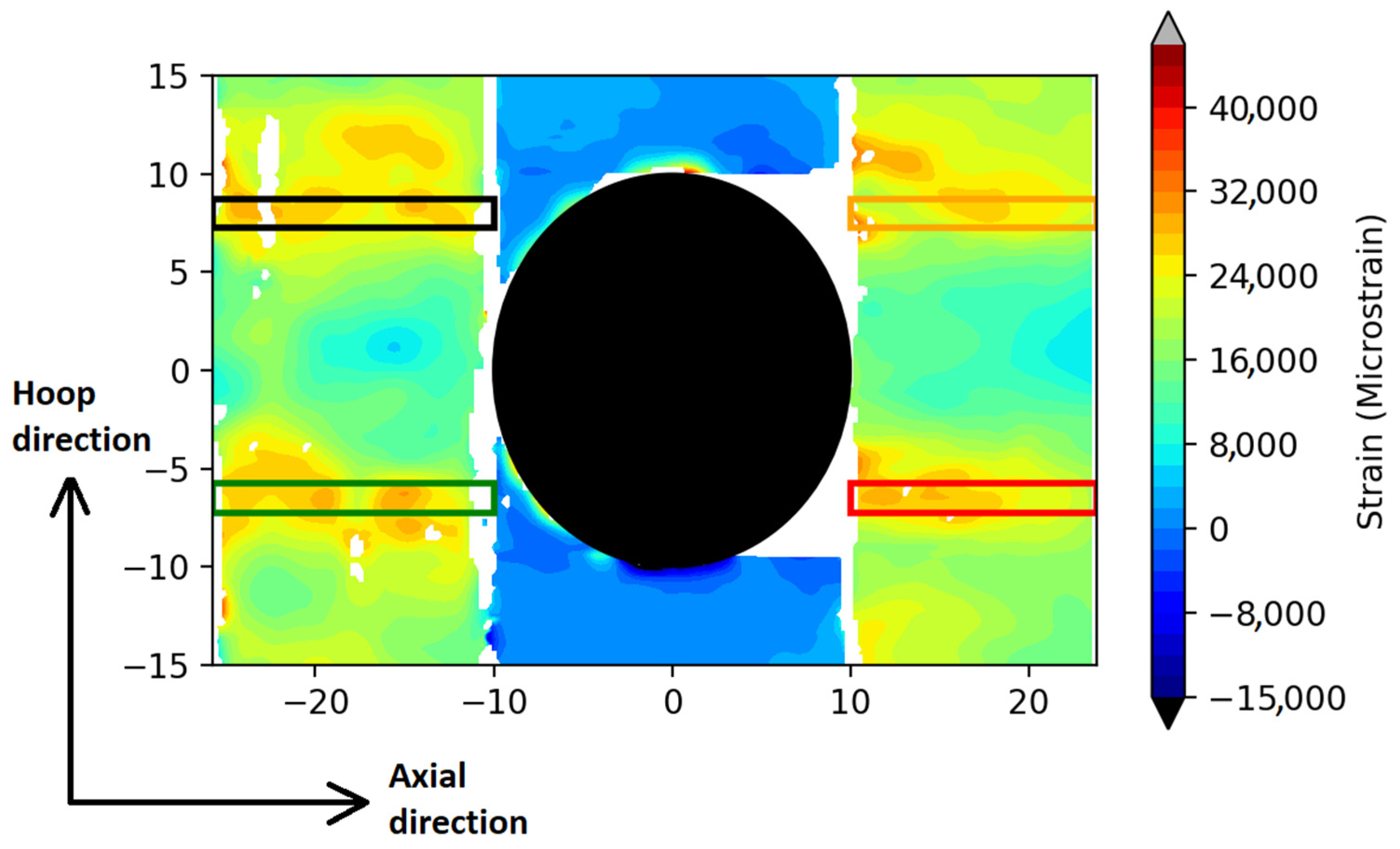 Jcs 05 00251 g017 550