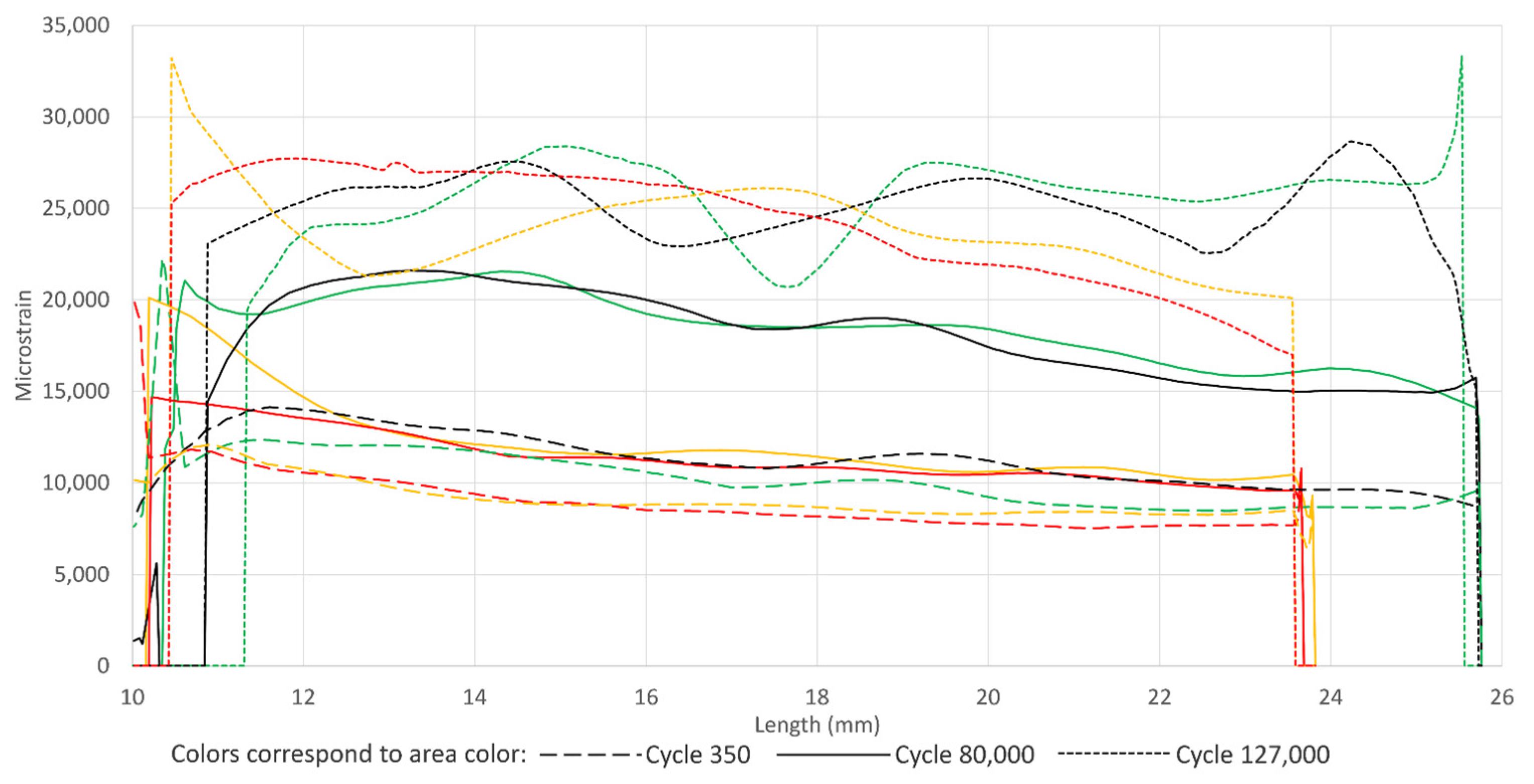 Jcs 05 00251 g018 550