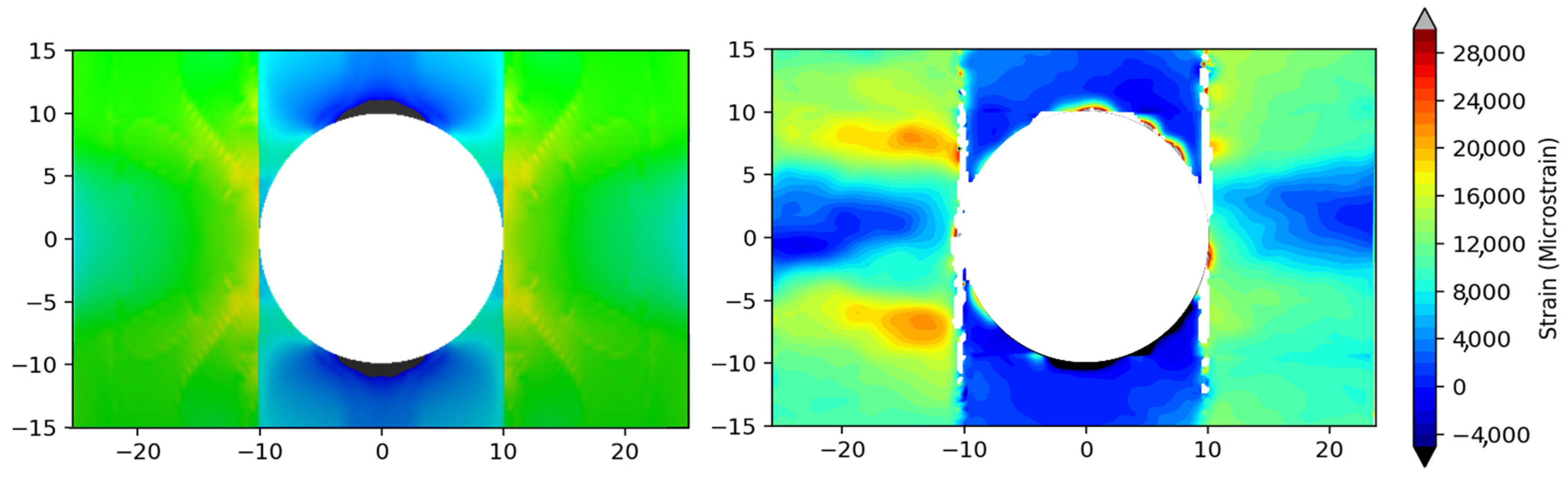 Jcs 05 00251 g020 550