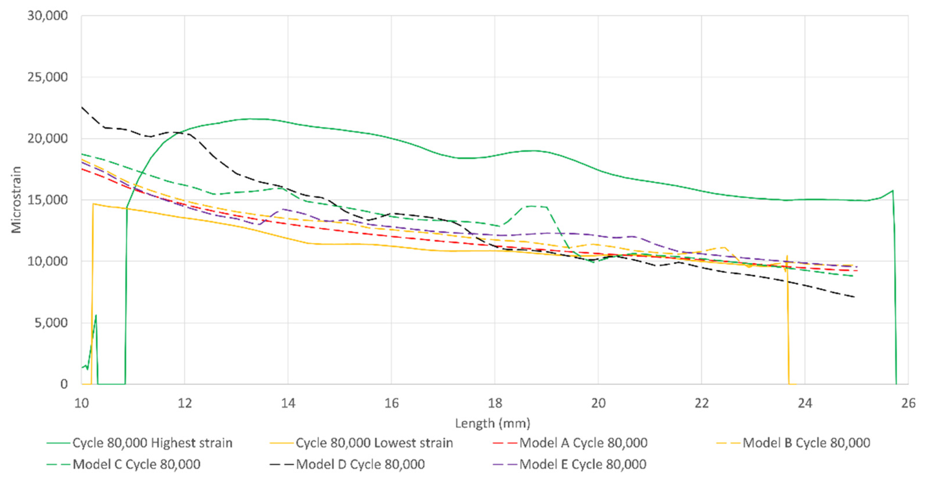 Jcs 05 00251 g023 550