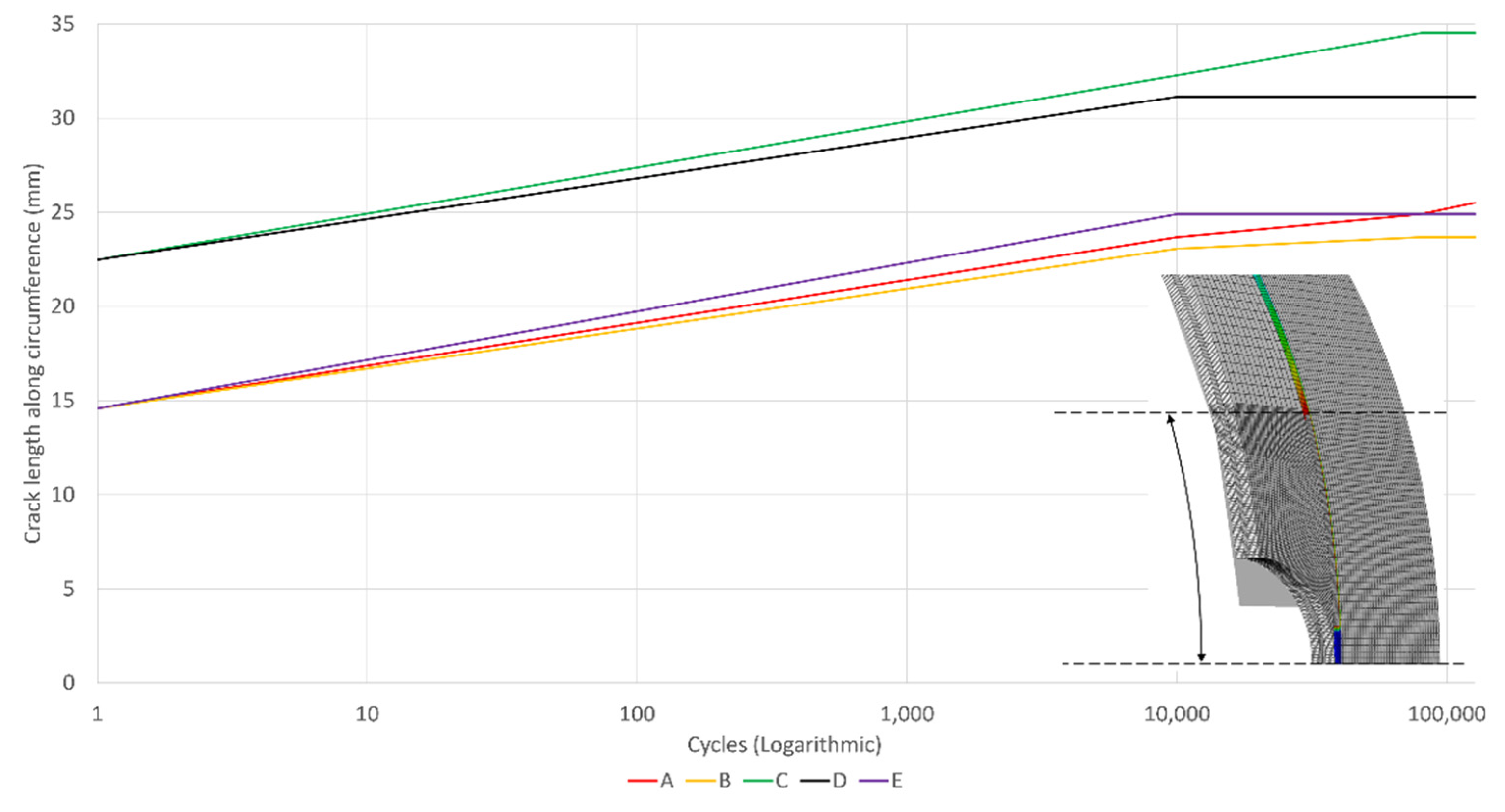 Jcs 05 00251 g028 550