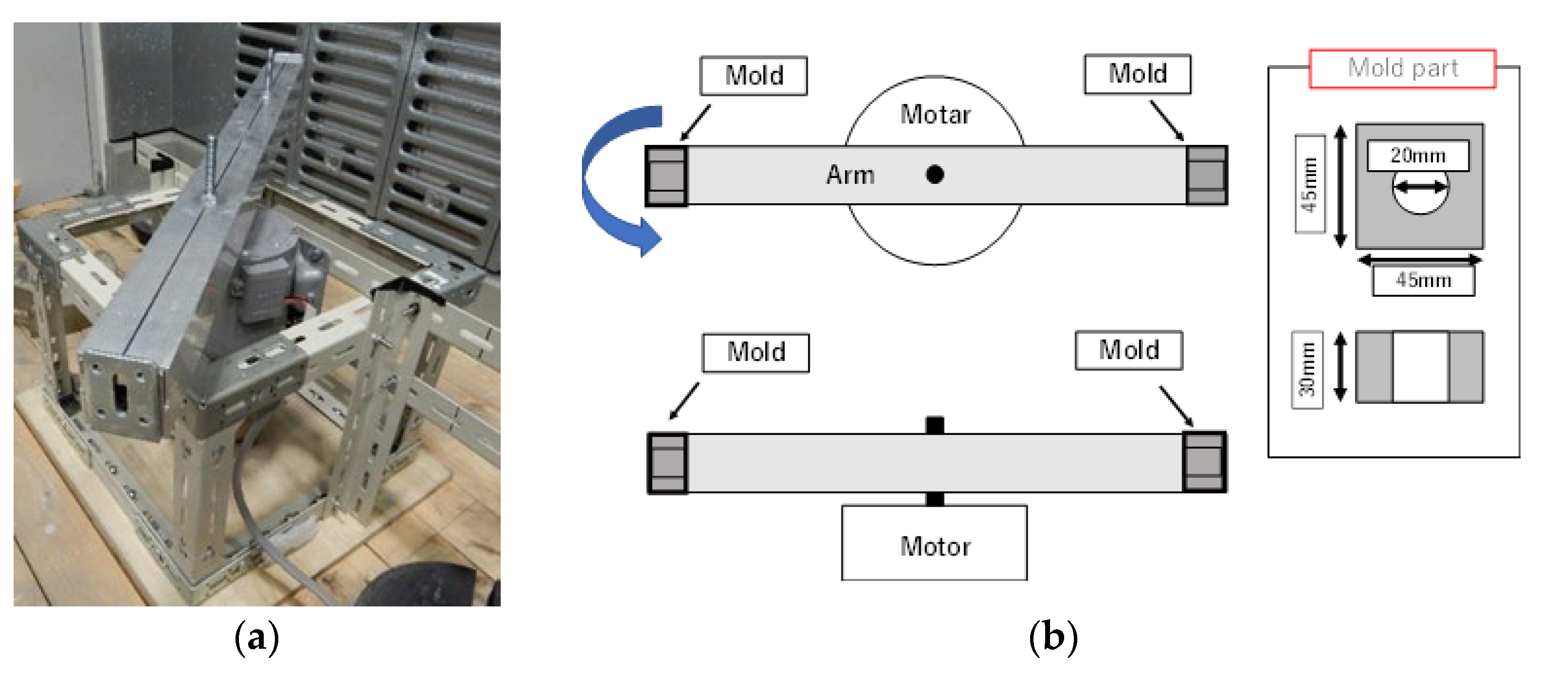 Jcs 05 00254 g002 Jcs 05 00254 g002