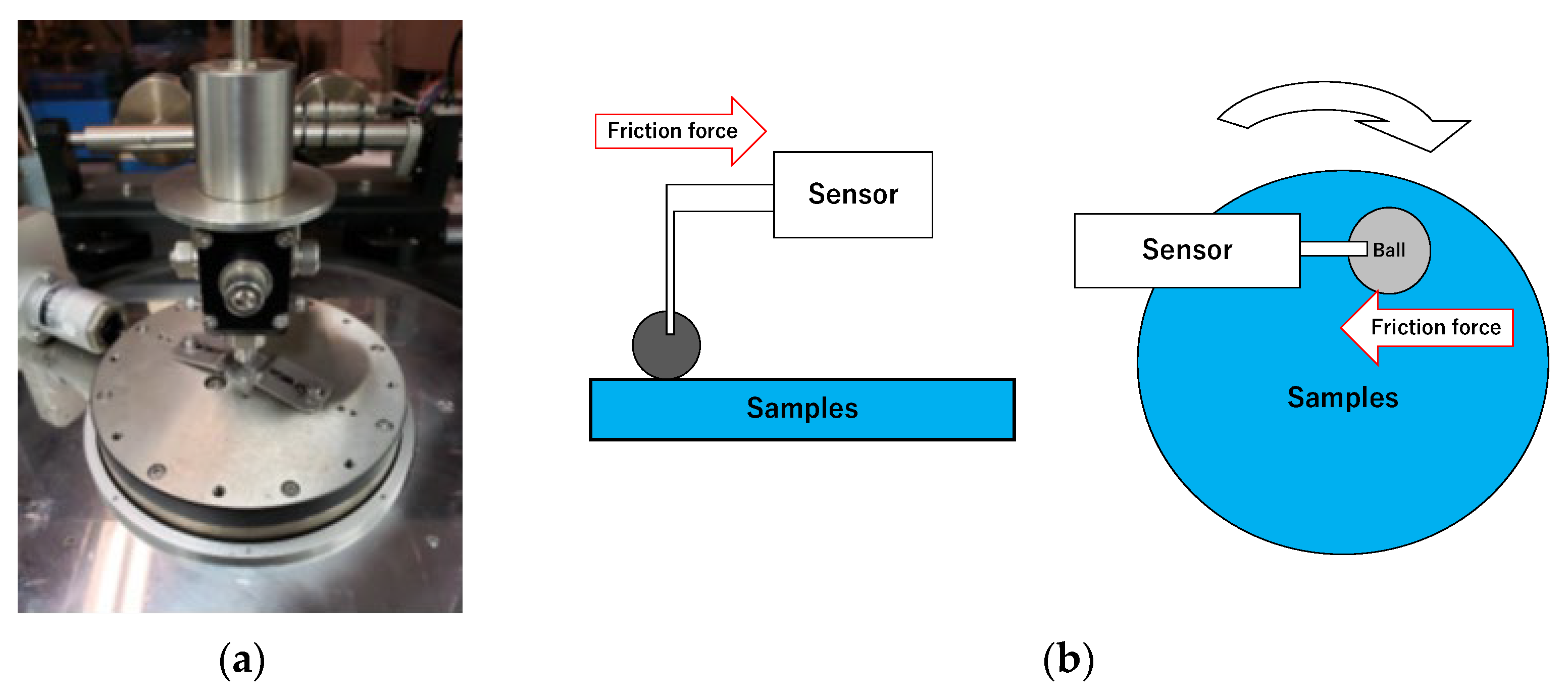 Jcs 05 00254 g005 Jcs 05 00254 g005
