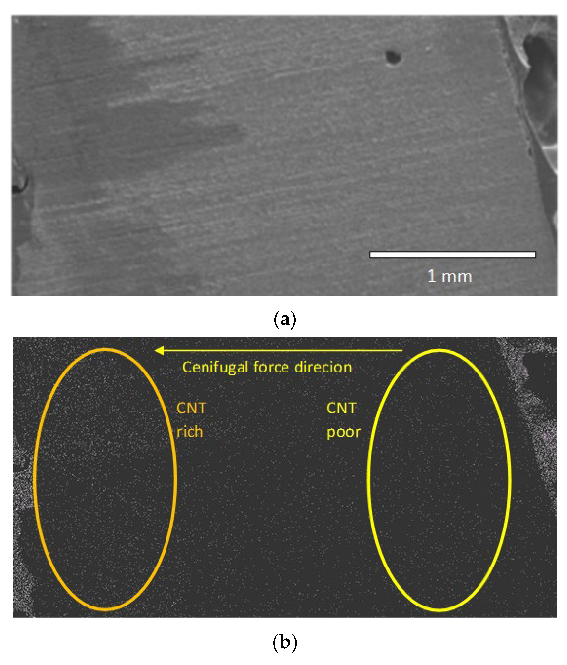 Jcs 05 00254 g006 Jcs 05 00254 g006