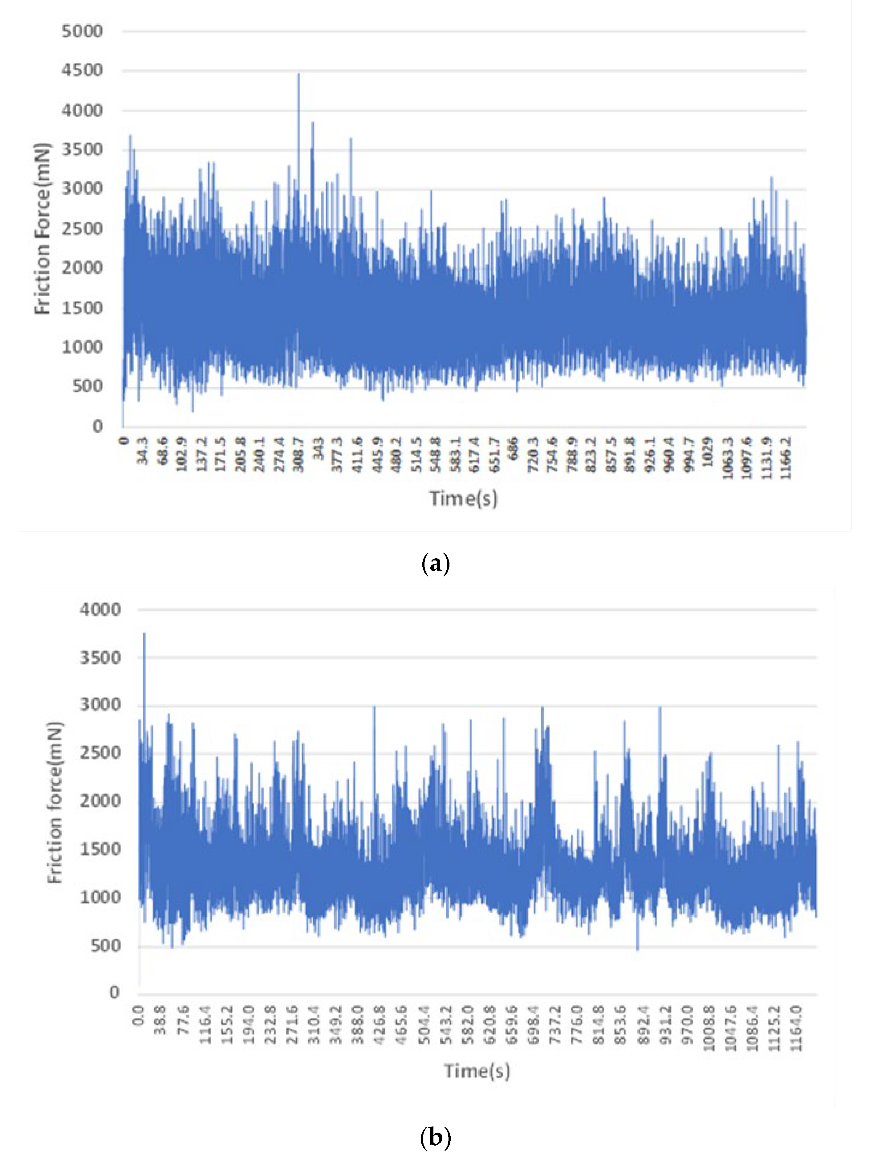 Jcs 05 00254 g009 Jcs 05 00254 g009
