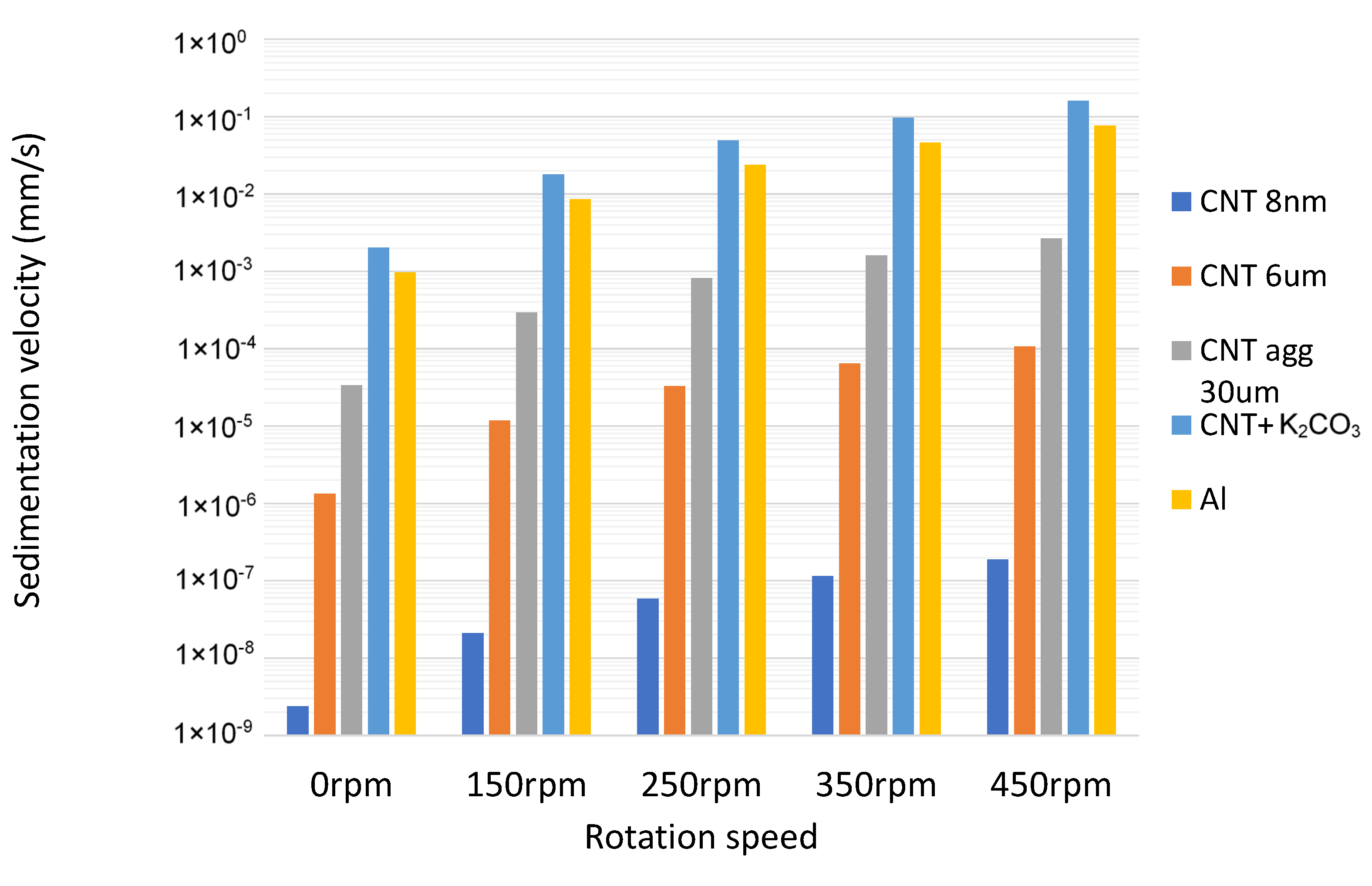 Jcs 05 00254 g012 Jcs 05 00254 g012
