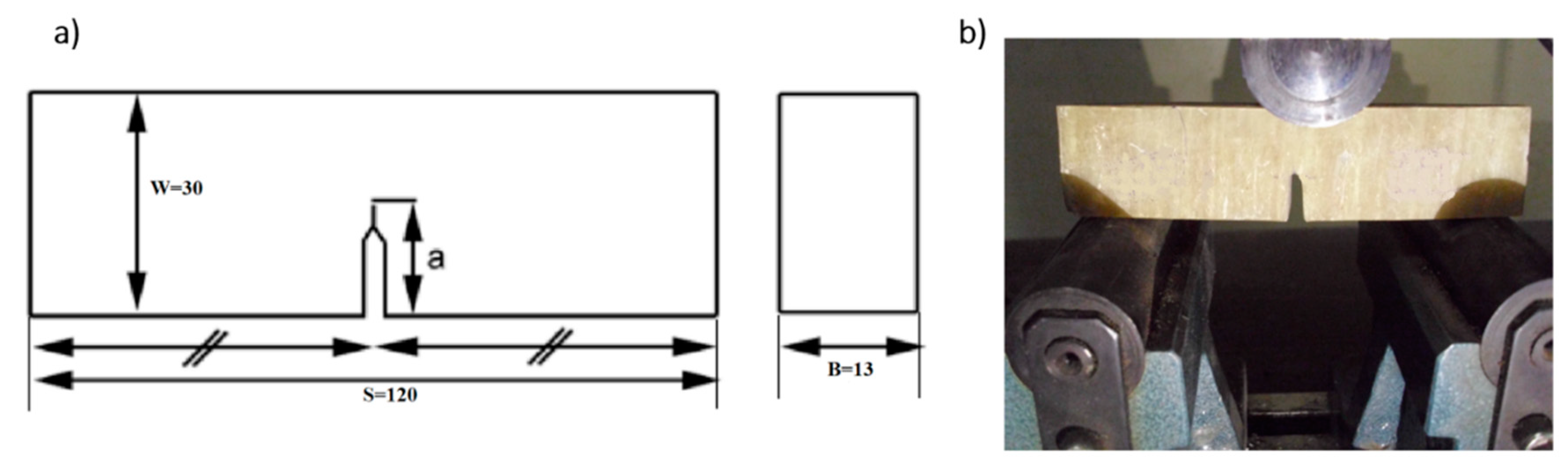 Jcs 05 00264 g005 550