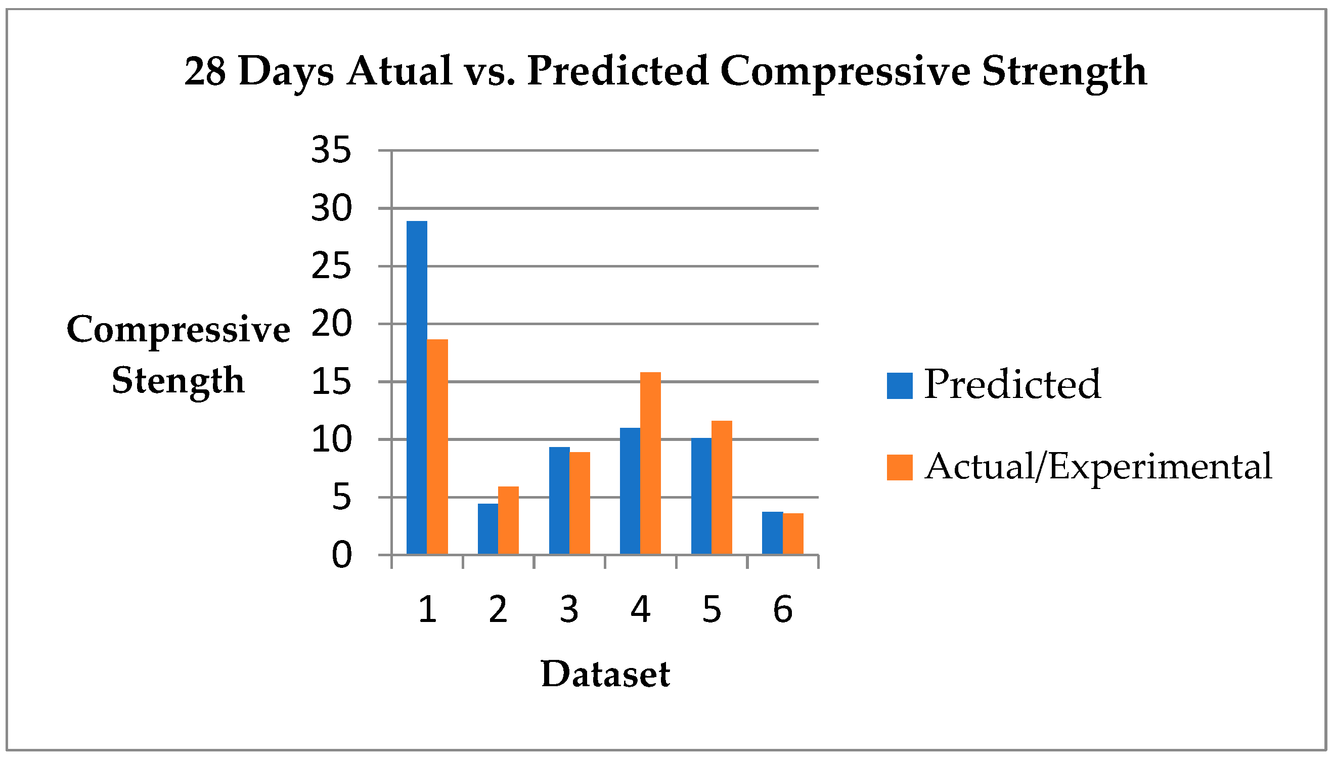 Jcs 05 00271 g005 550