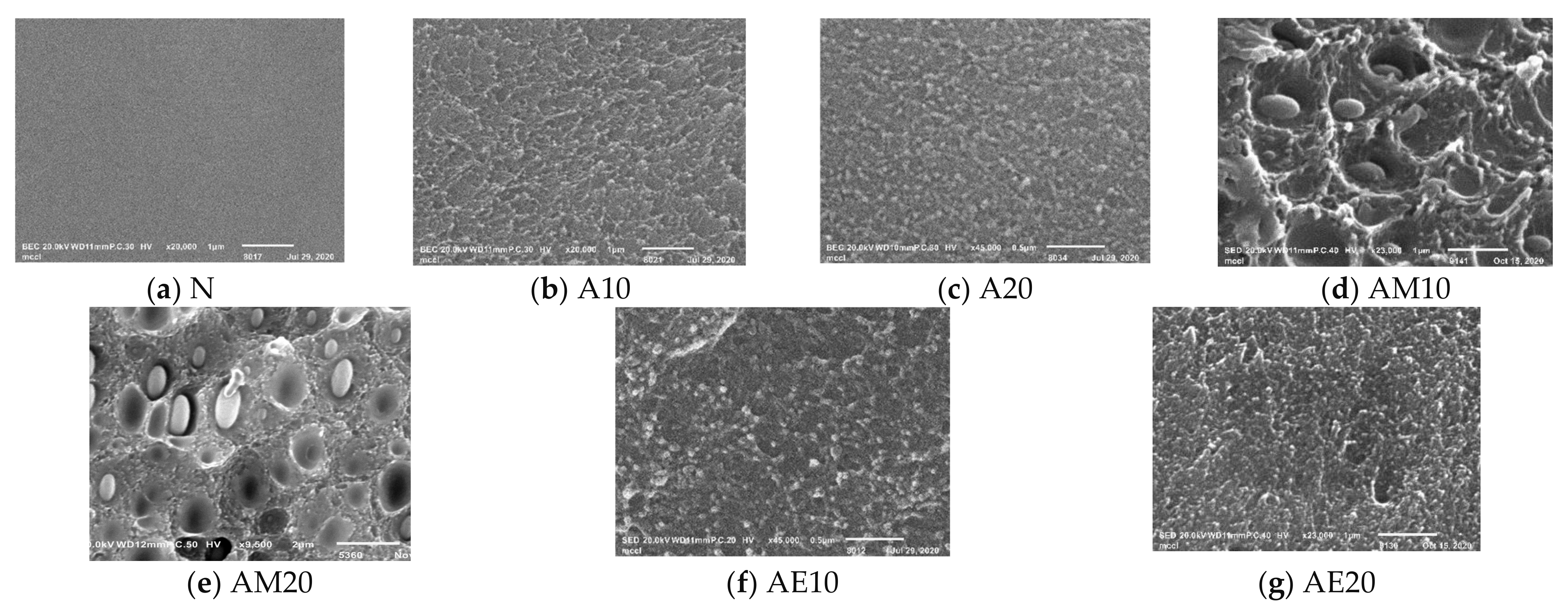 Jcs 05 00272 g001 550