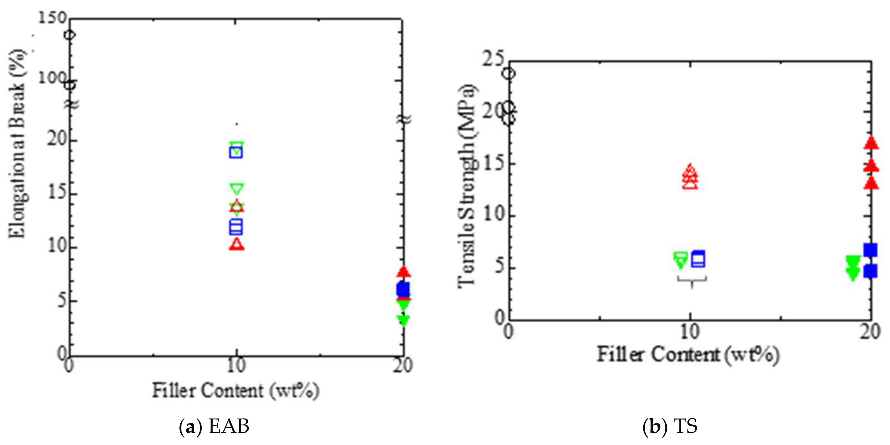 Jcs 05 00272 g004 550