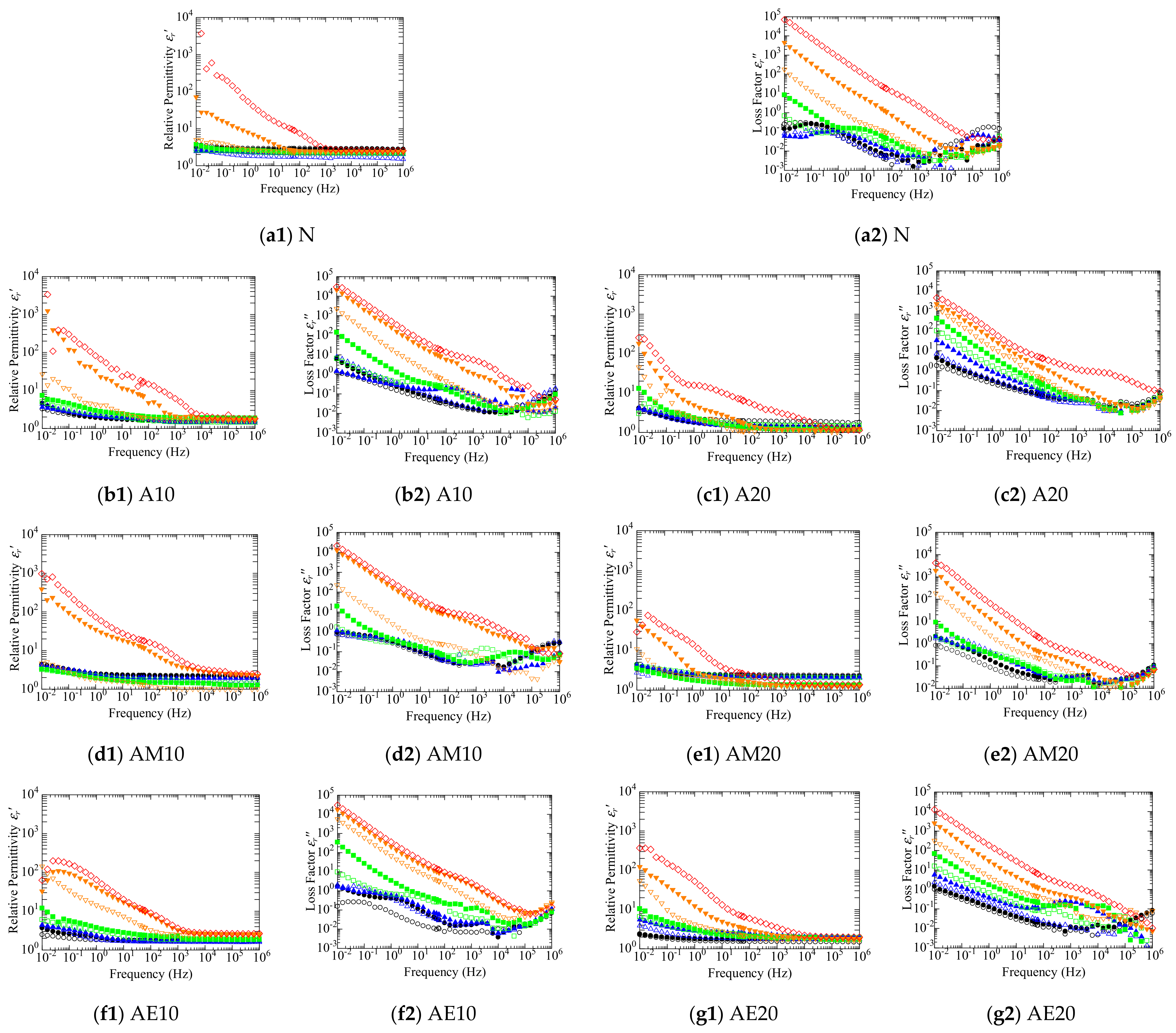 Jcs 05 00272 g007 550