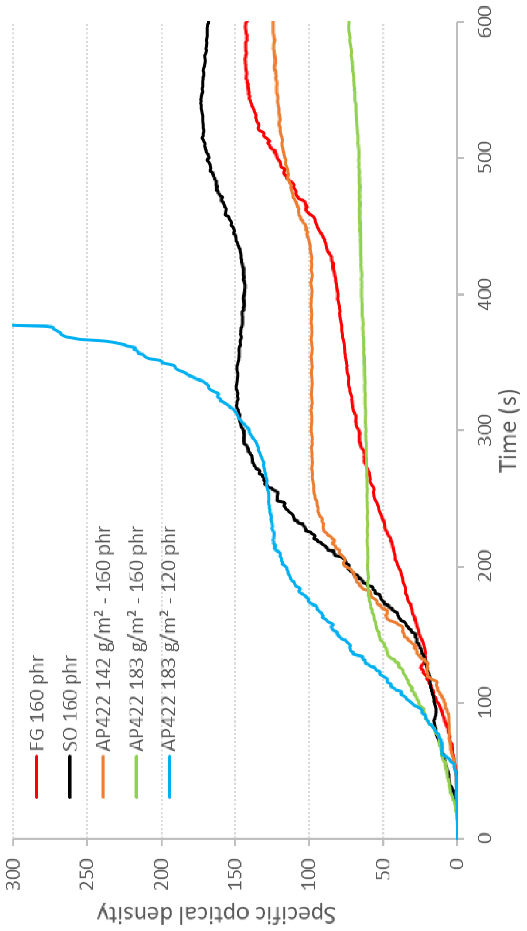 Jcs 05 00274 g009 550
