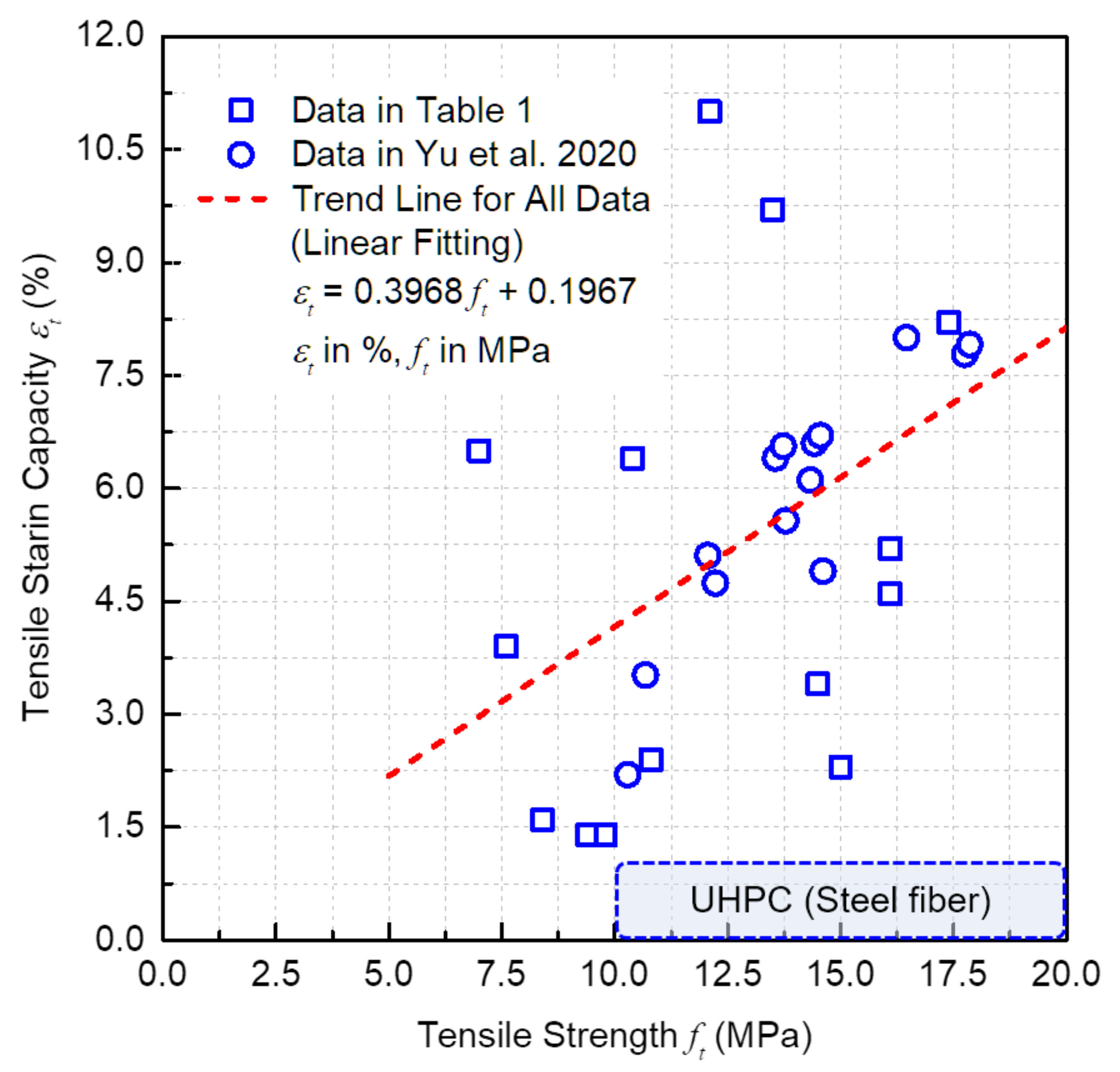 Jcs 05 00283 g003 550
