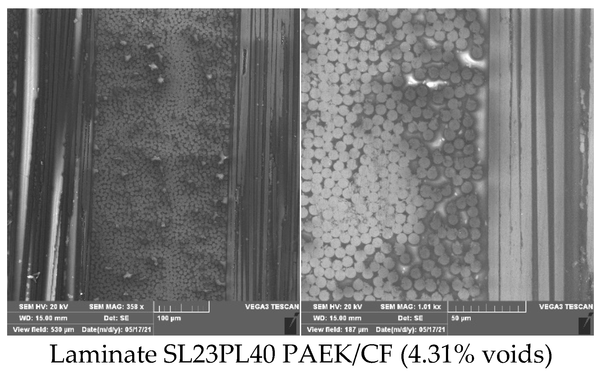 Jcs 05 00284 g010a 550