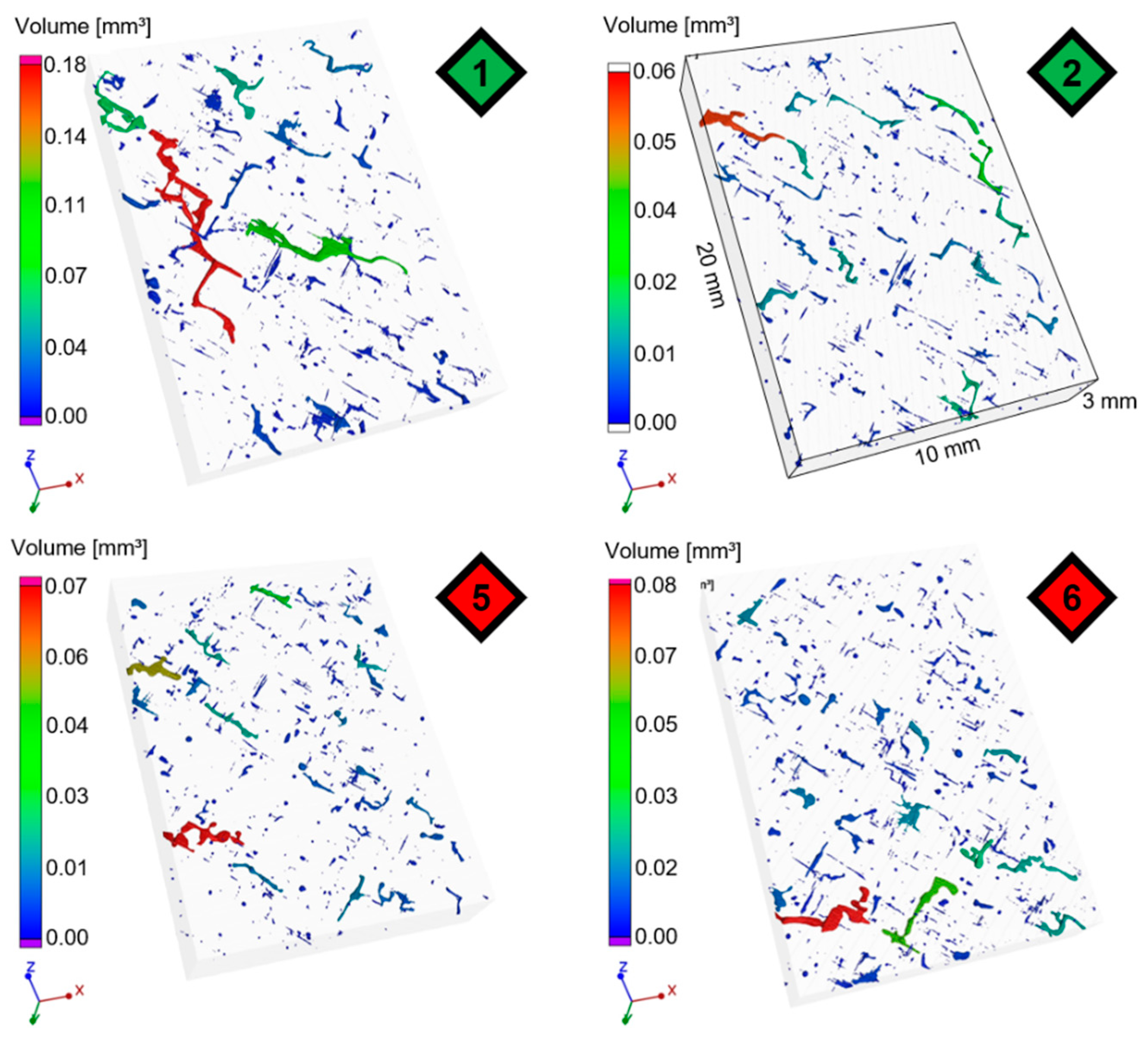 Jcs 05 00286 g004 550